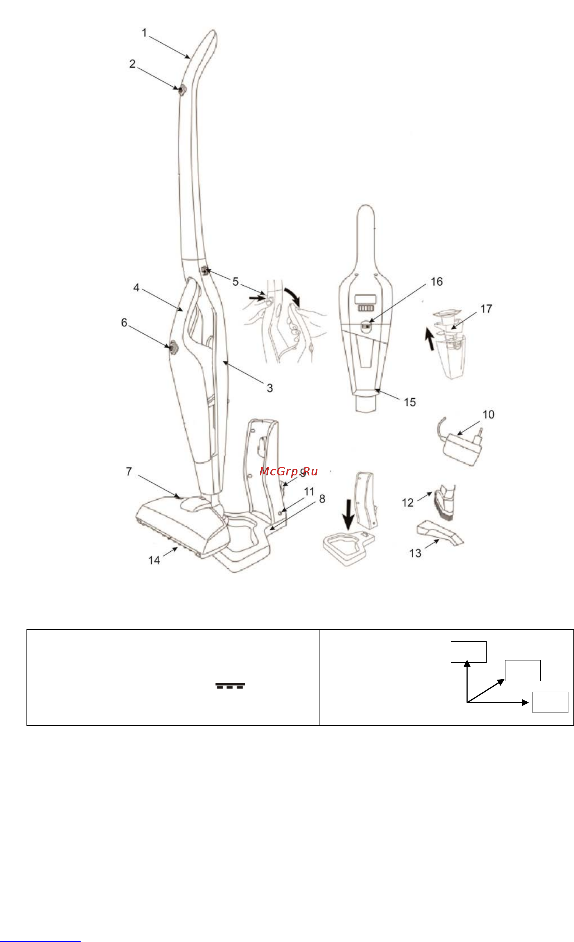 Scarlett Hand Stick SC-VC80H04 Инструкция по эксплуатации онлайн [4/6] 111735