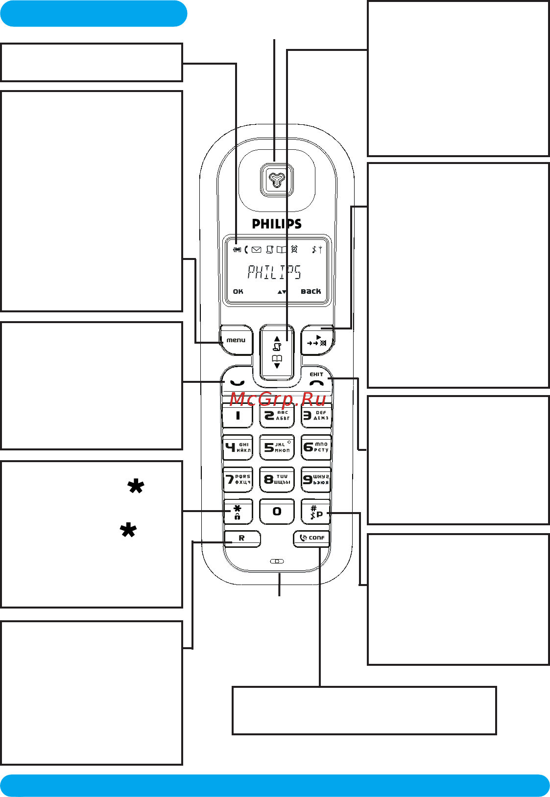 Philips DECT 1221S/51 [5/28] Dect 122 трубка