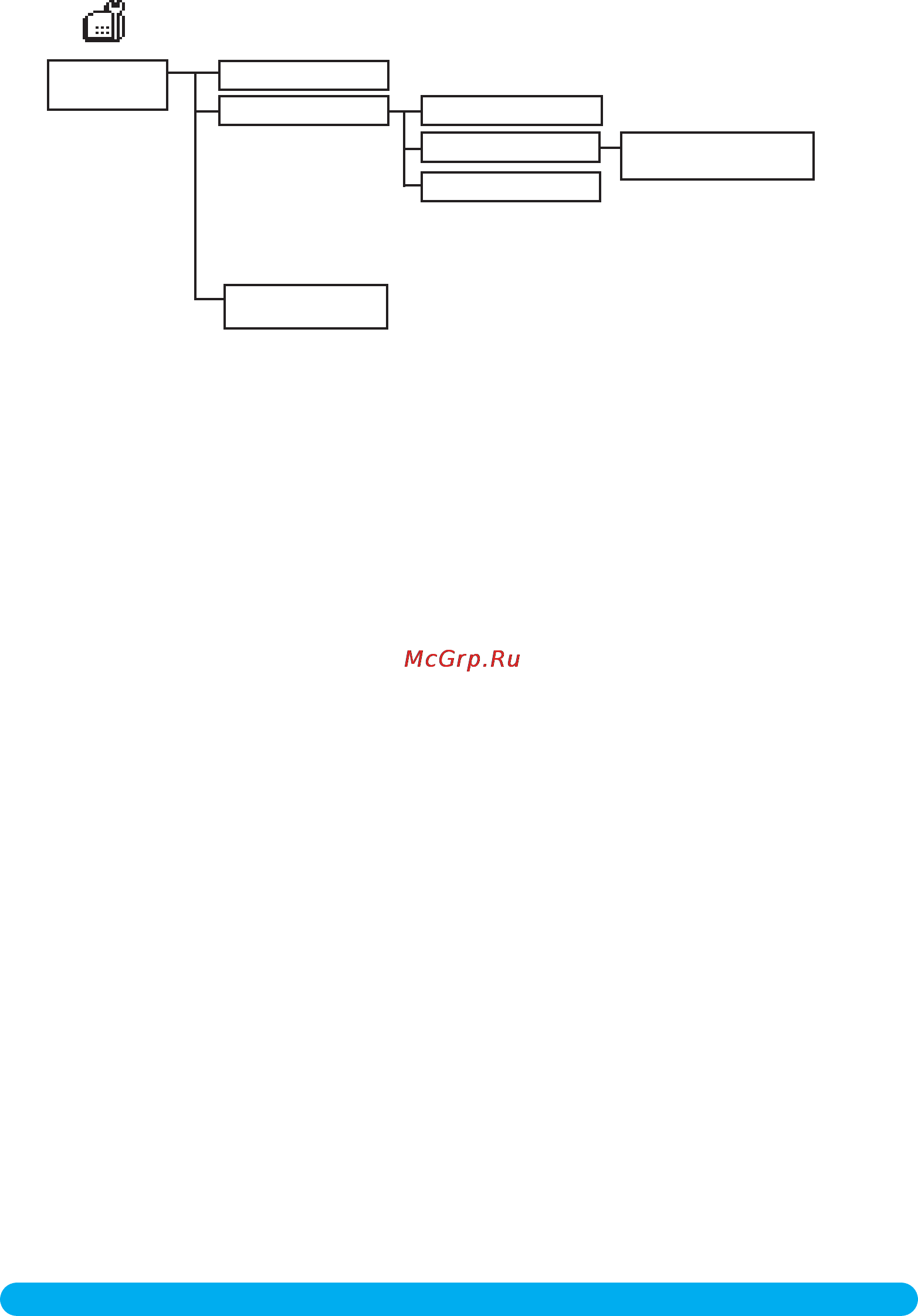 Philips DECT5151S [12/61] Система меню