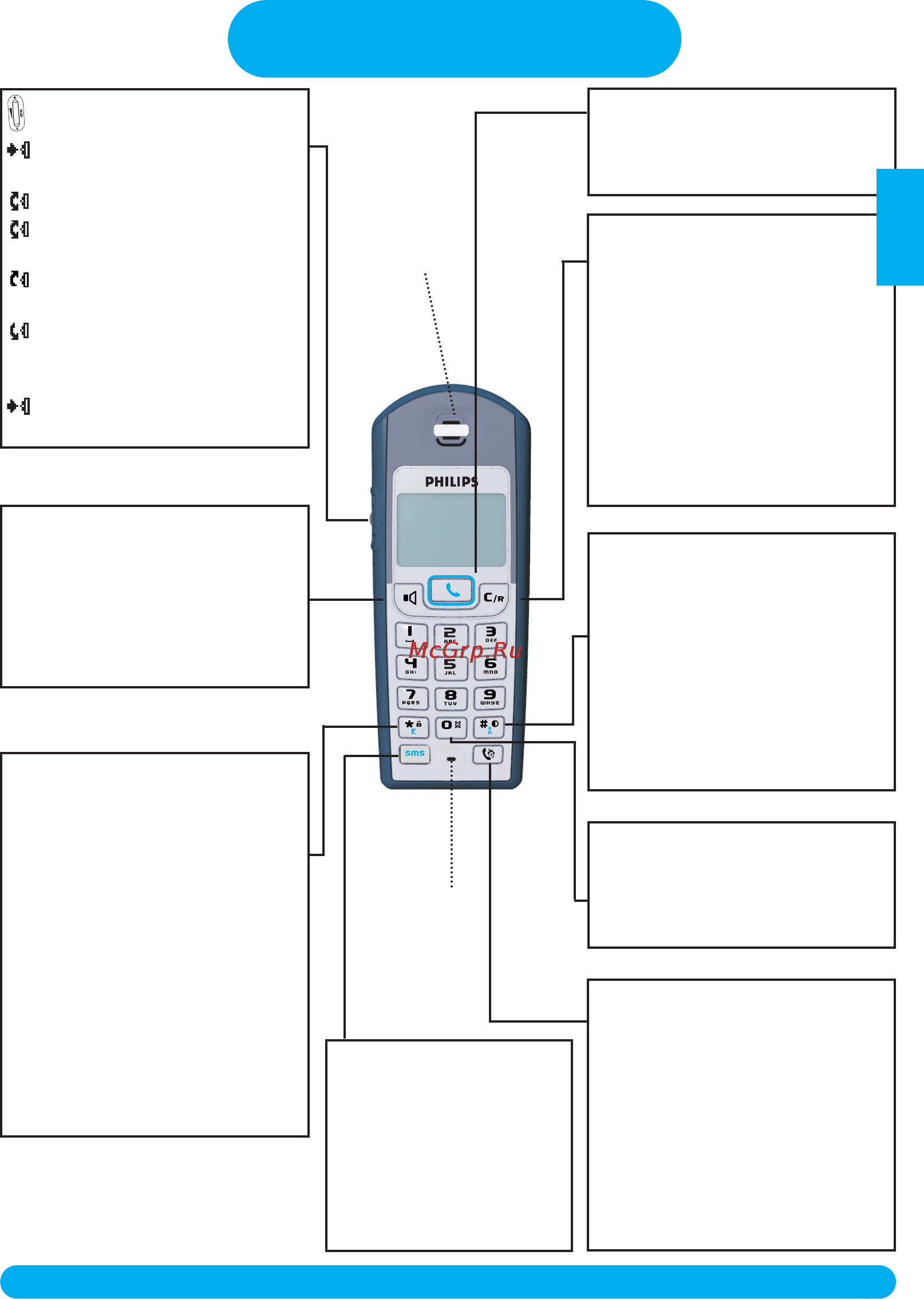 Philips DECT5151S [3/61] Dect 511 dect 515