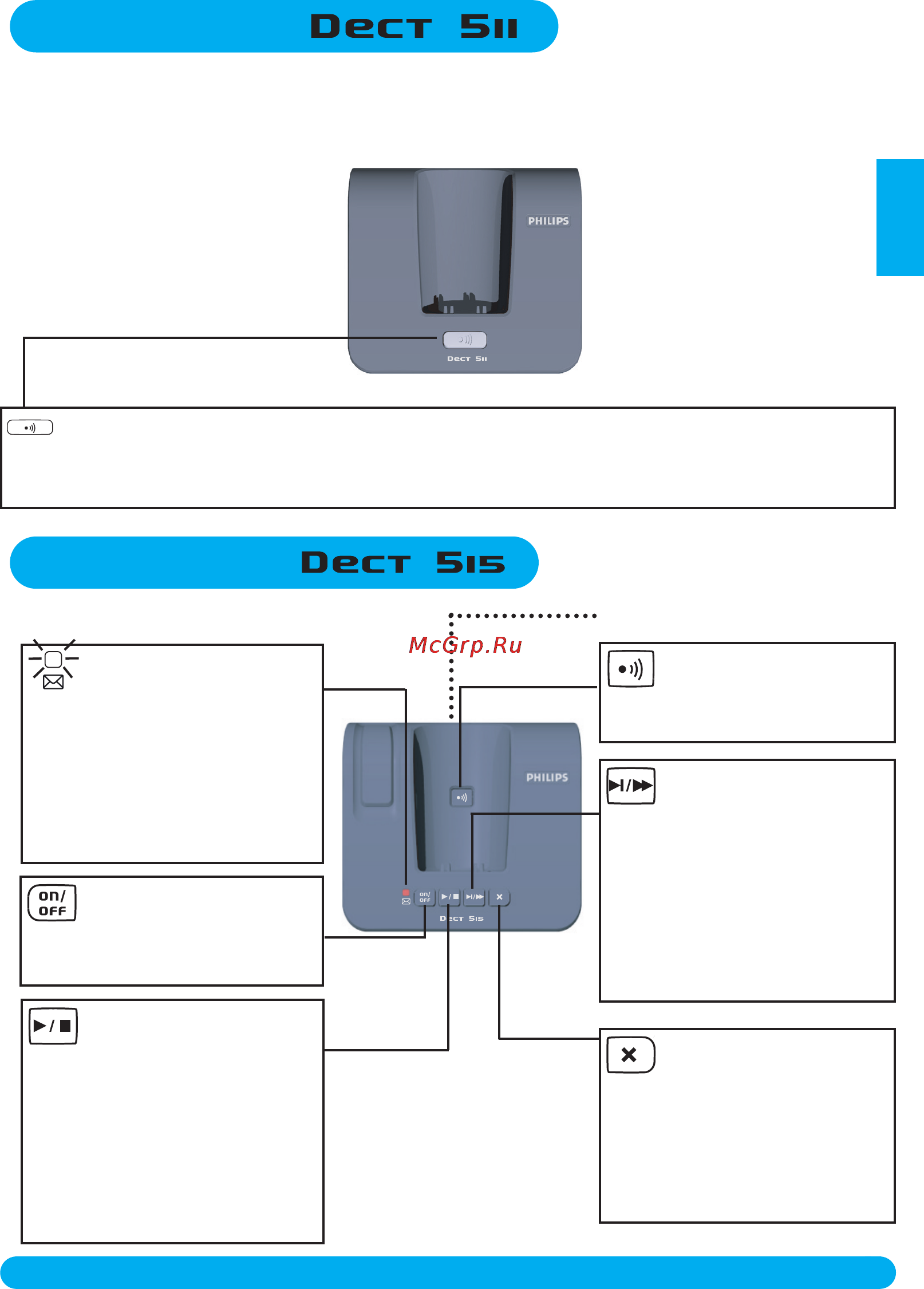 Philips DECT5151S [5/61] Оест