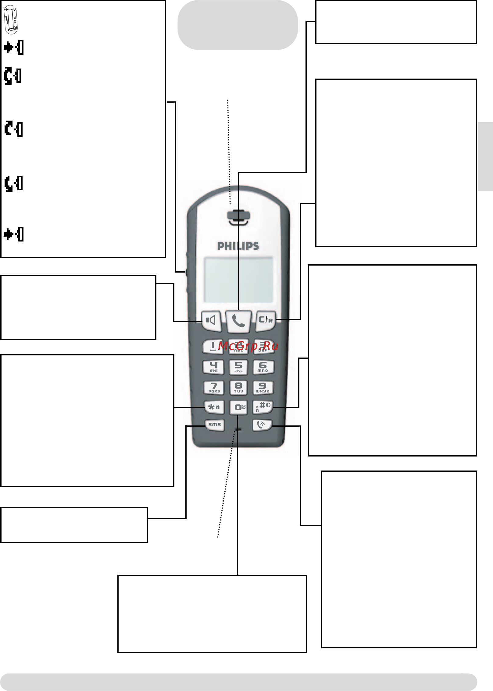 Philips DECT3111B [4/43] Будильник