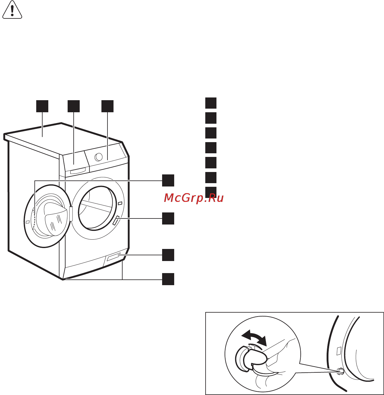 Electrolux EWF1687HDW [7/35] Описание изделия