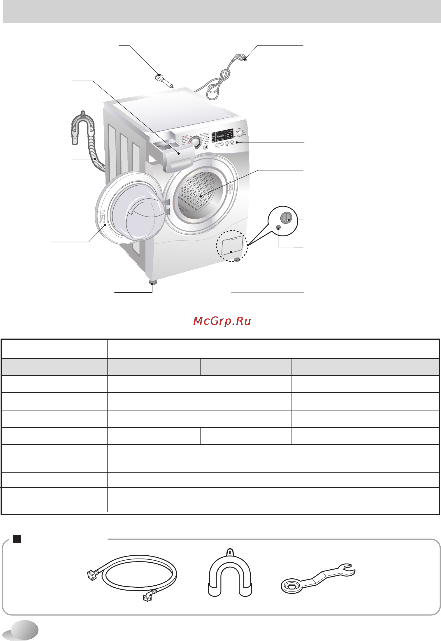 LG F14A8TD5 [6/48] 0 10 кгс см² 0 1 1 мпа