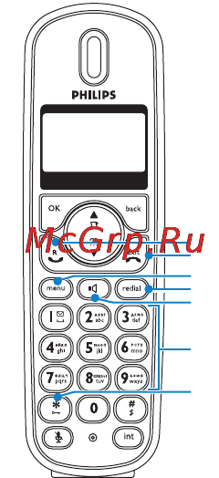 Philips SE2552B Инструкция по эксплуатации онлайн [12/59] 111764