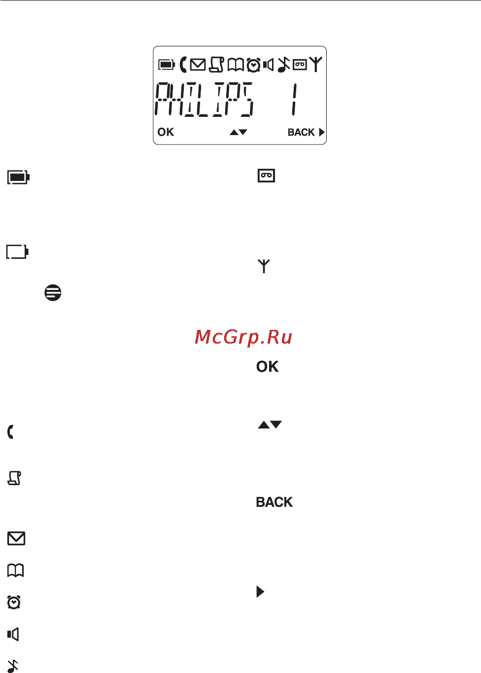 Philips SE2551B [14/59] Ваш телефон