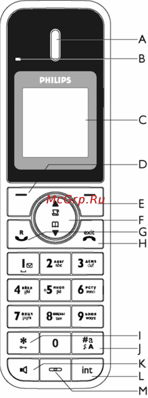 Philips SE7401 Инструкция по эксплуатации онлайн [10/58] 776007