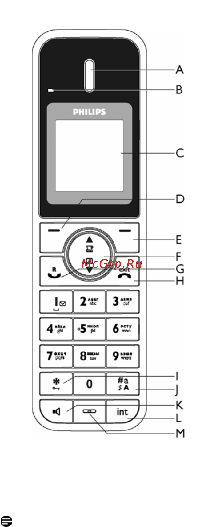 Philips SE7401 [9/58] Ê²àòêèé îáçî² òåëåôîíà