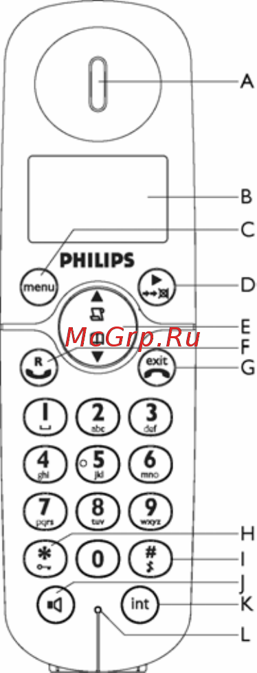 Philips CD2451S Инструкция по эксплуатации онлайн [11/56] 111794