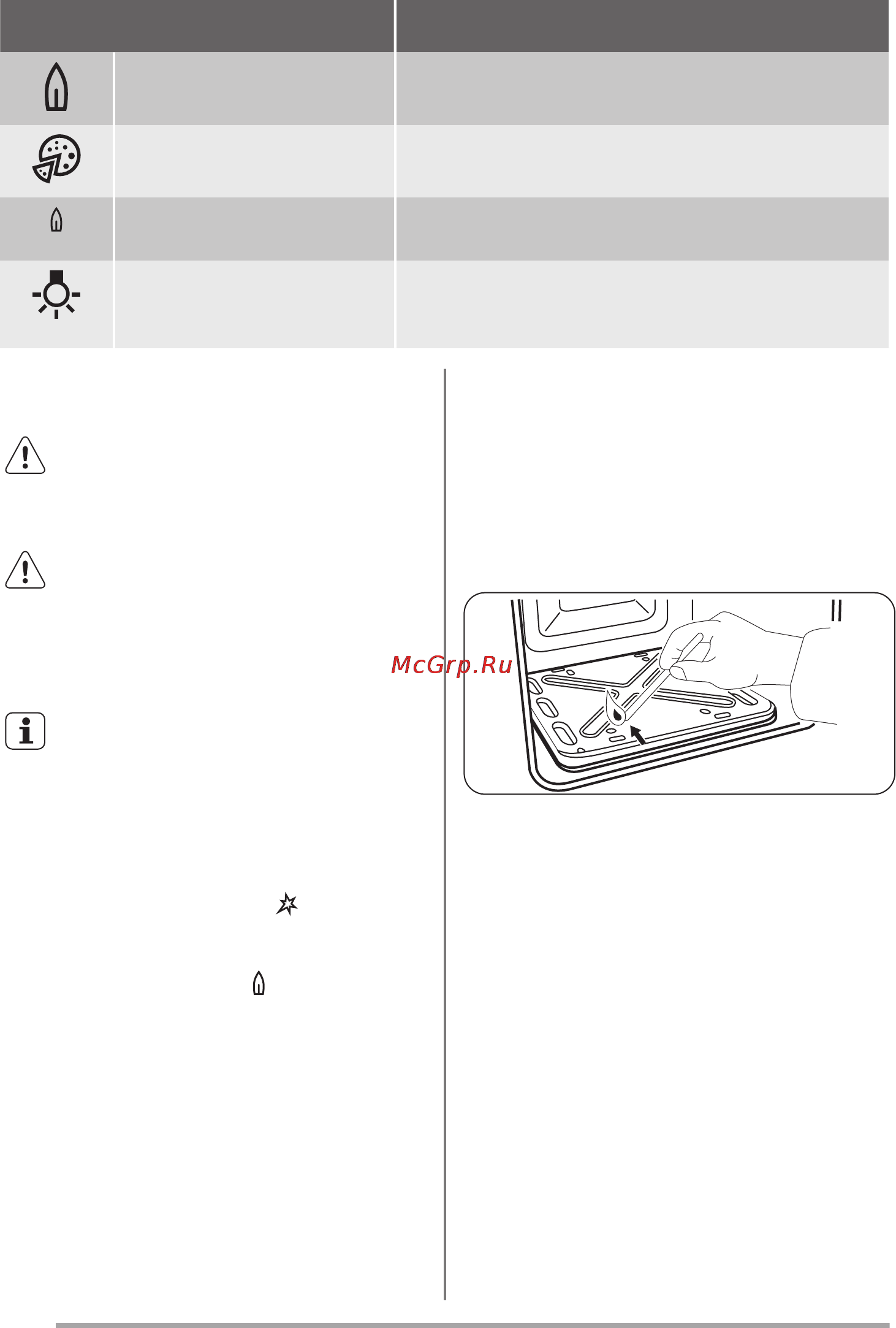 Zanussi ZCG9210G1X [12/28] Ручной розжиг газовой горелки духового шкафа