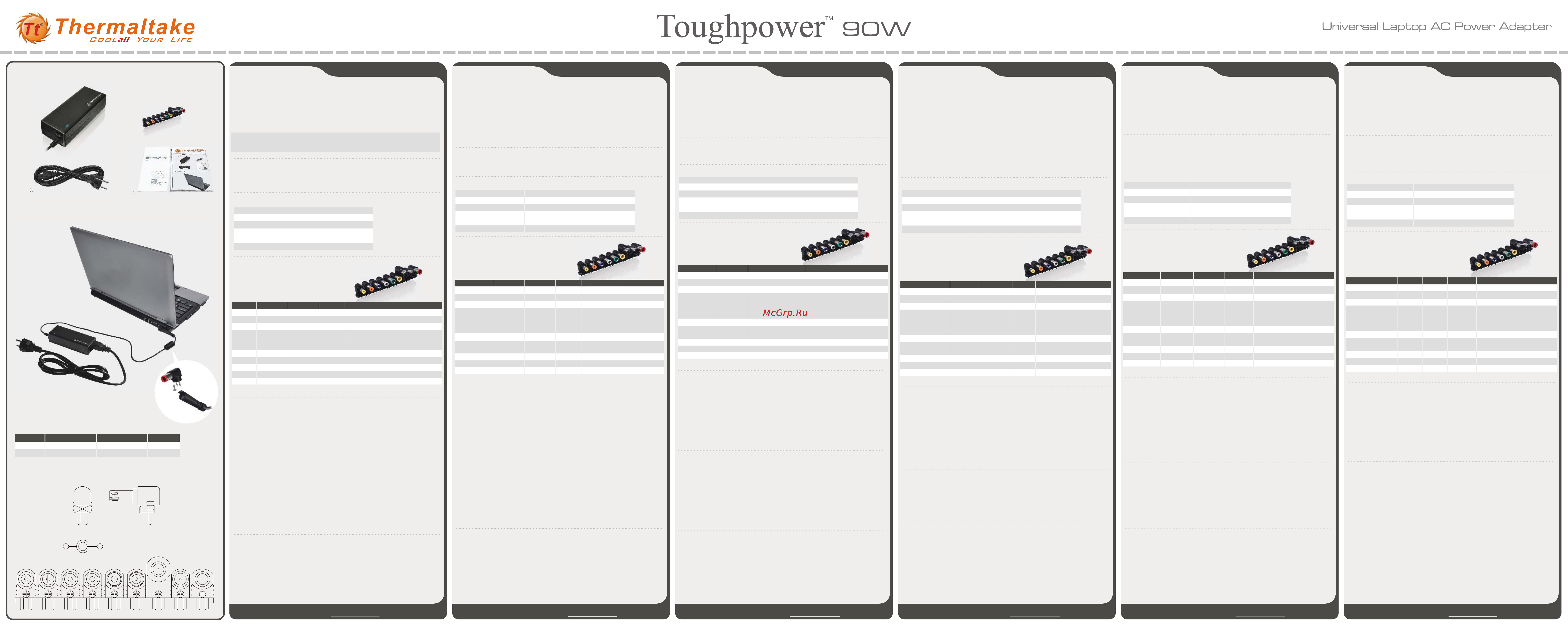 Thermaltake Toughpower 90W Инструкция по эксплуатации онлайн