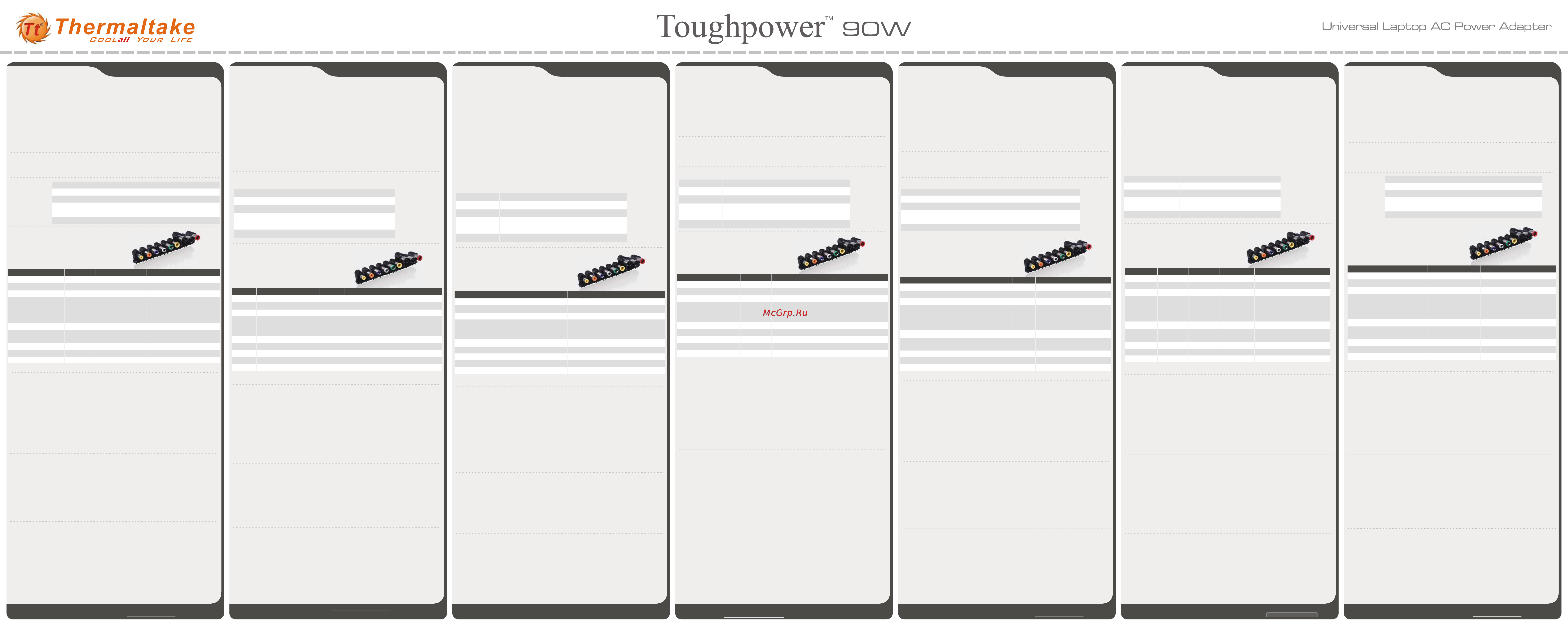 Thermaltake Toughpower 90W [2/2] 頁面 2