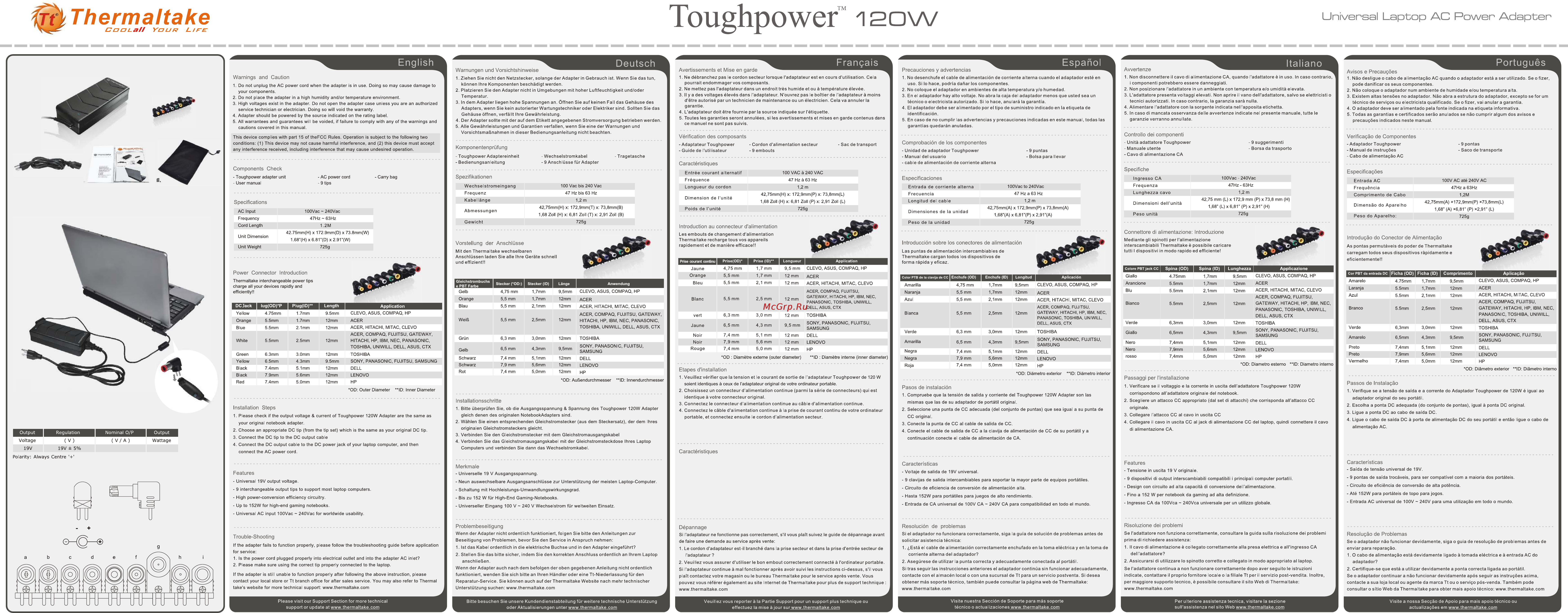 Thermaltake Toughpower 120W Инструкция по эксплуатации онлайн