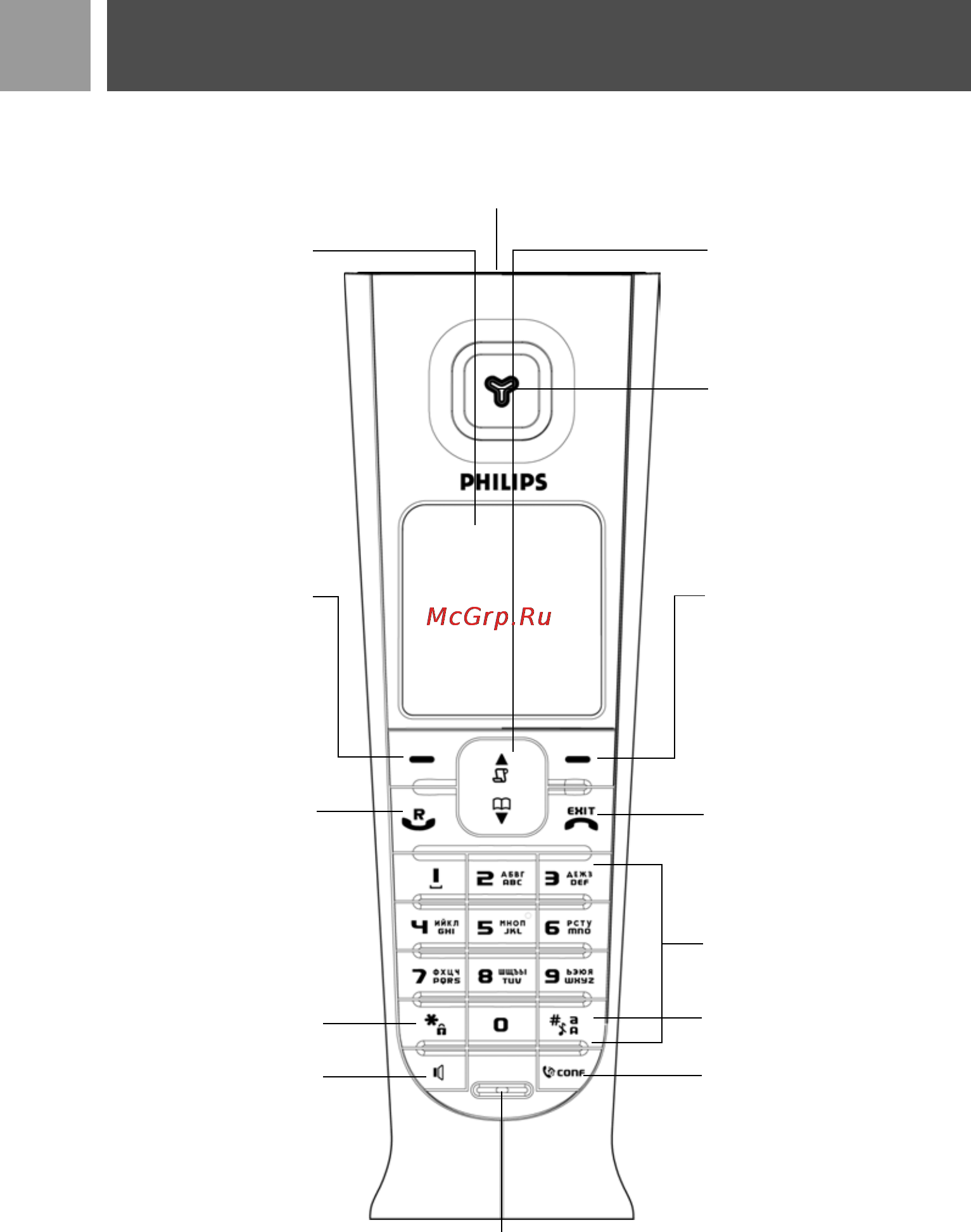 Philips ID9371B [6/61] Описание трубки