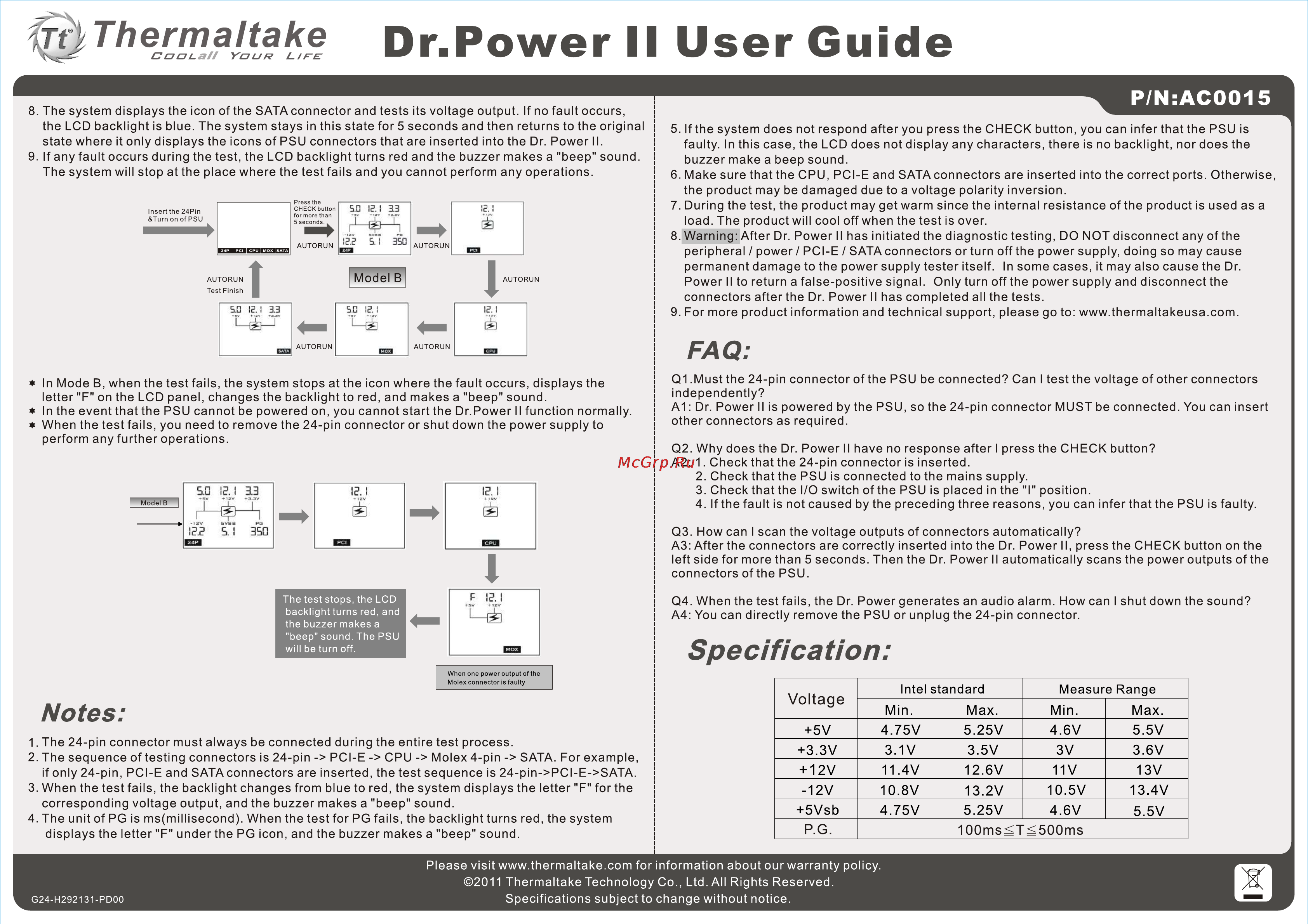 Thermaltake Dr.Power II [2/2] Dr power ii user guide