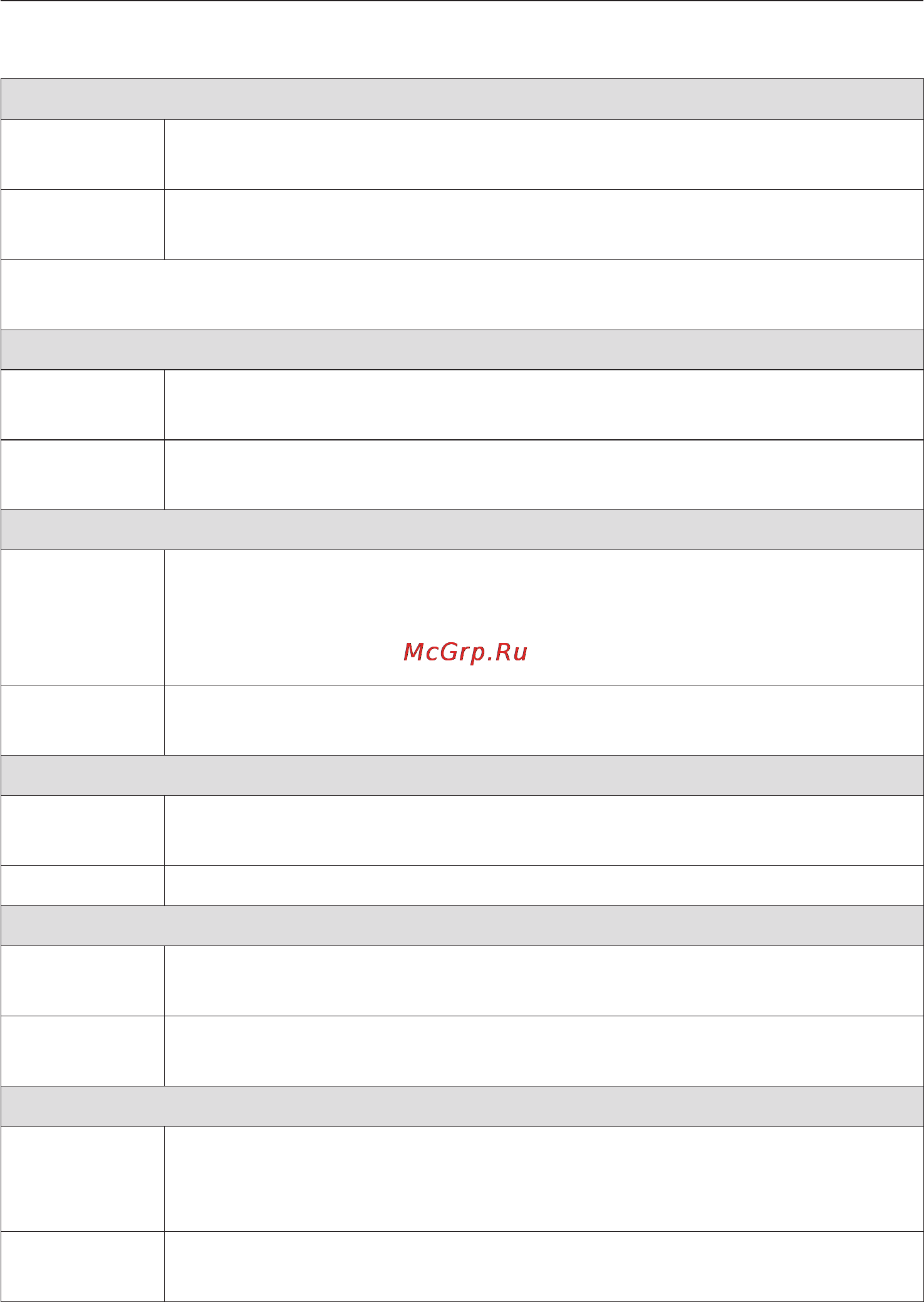 Miele WT2796WPM [28/96] Îáçîð ïðîãðàìì 28