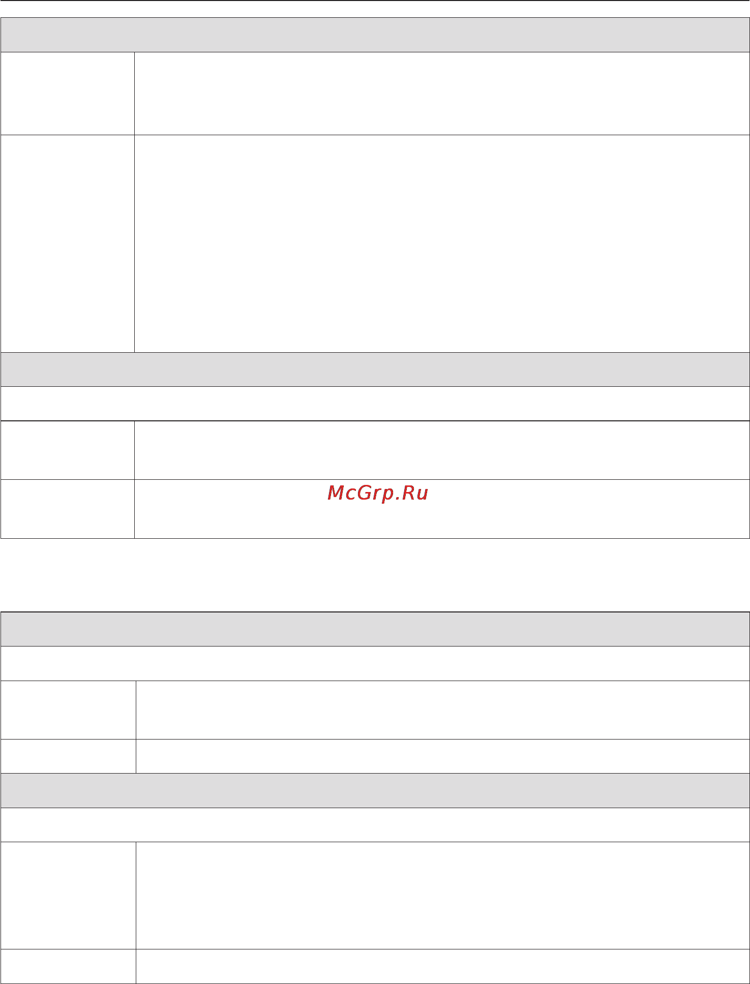 Miele WT2796WPM [47/96] Сушка