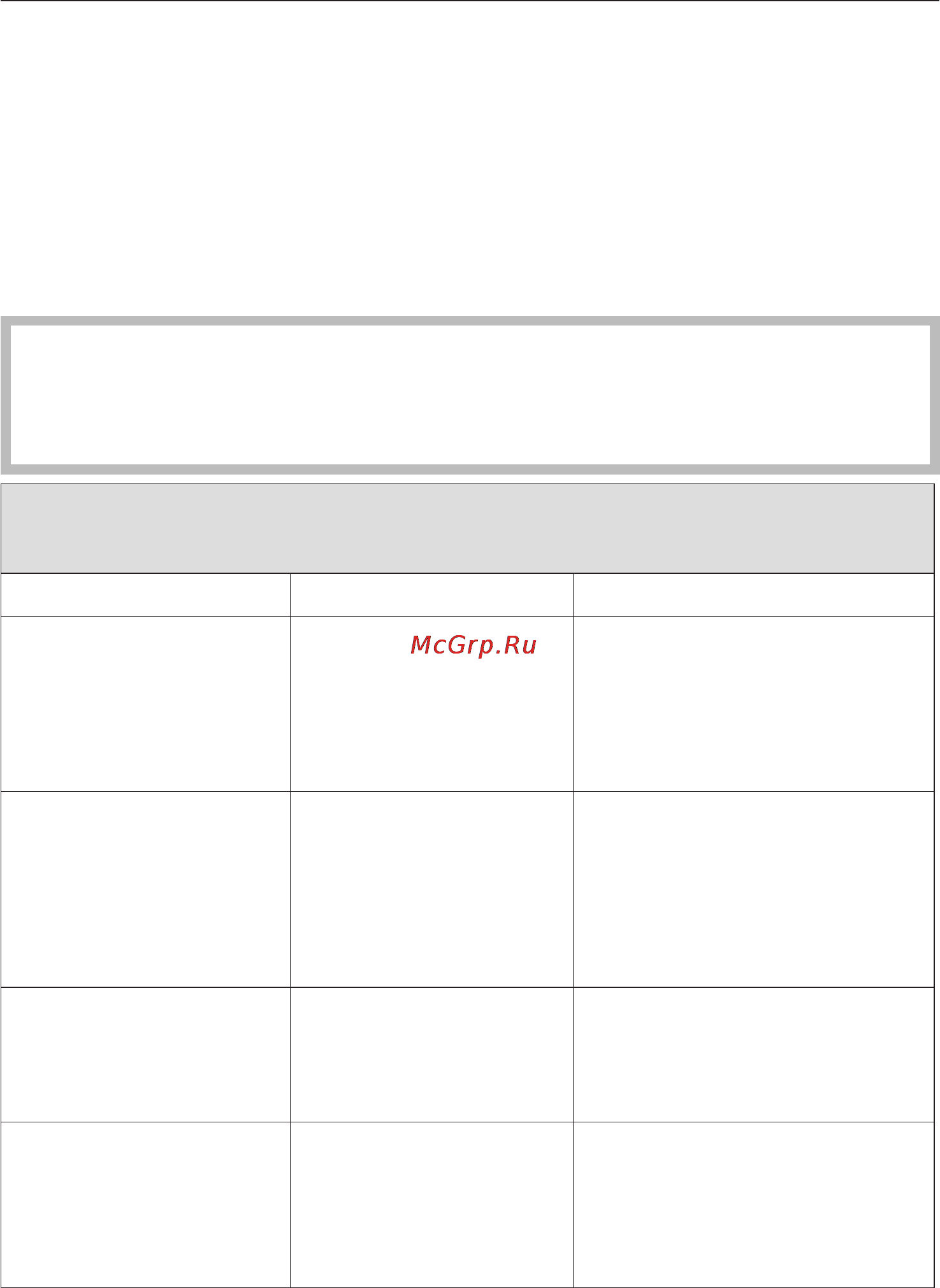 Miele WT2796WPM [60/96] Ïîìîùü ïðè íåèñïðàâíîñòÿõ 60