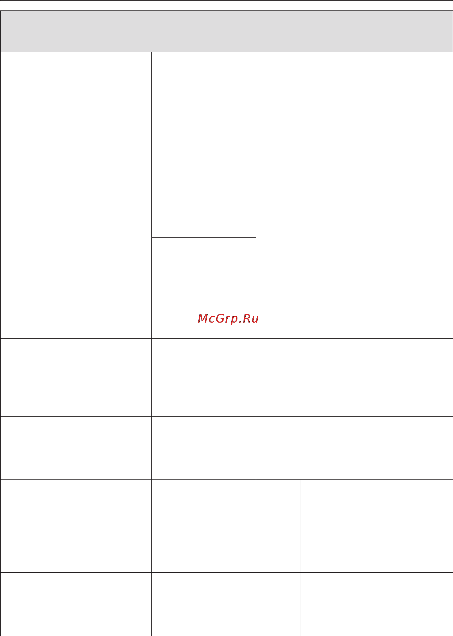 Miele WT2796WPM [62/96] Îøèáêè ïðè îïðåäåëåíèè çàãðóçêè 62