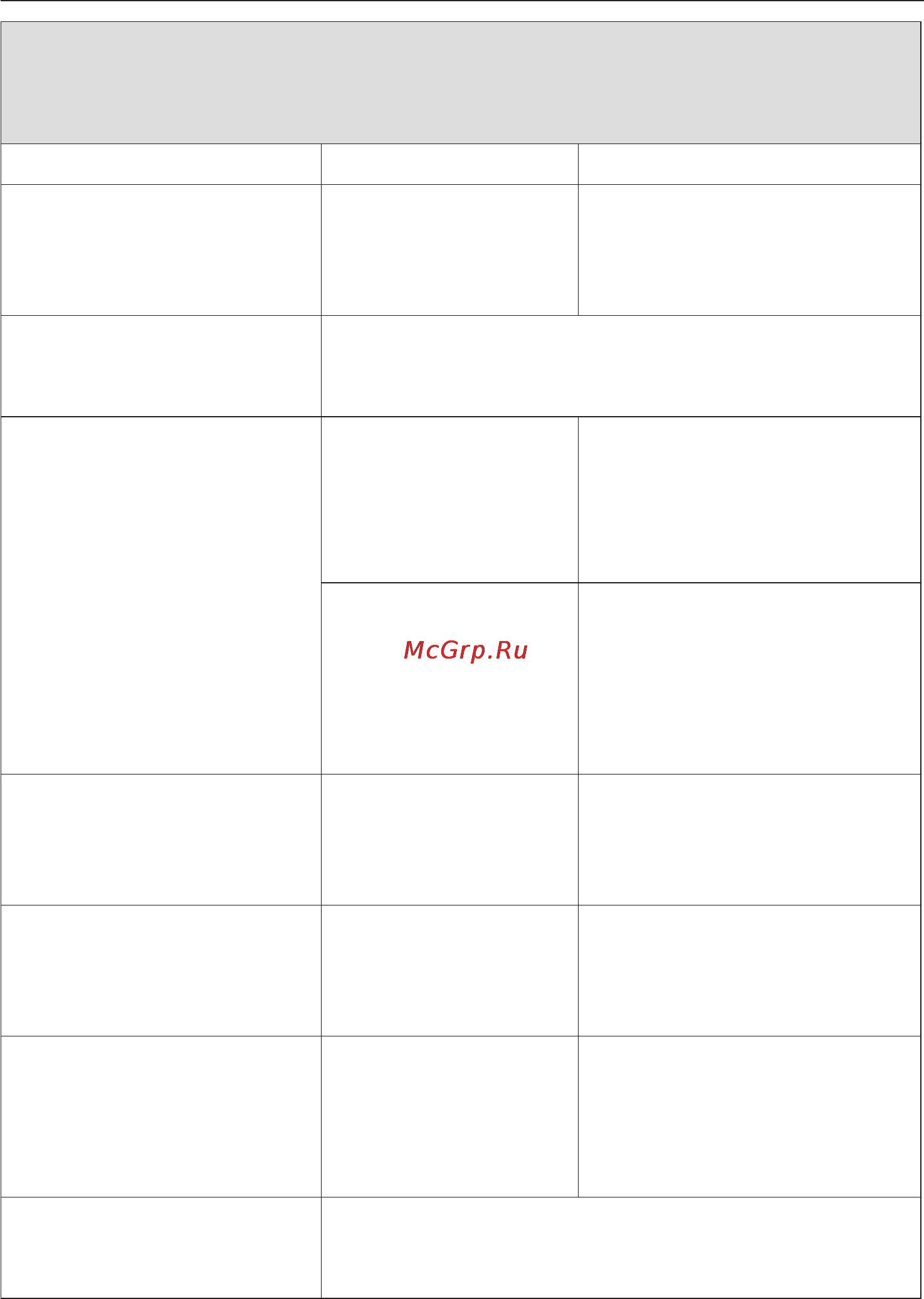 Miele WT2796WPM [63/96] Îáùèå ïðîáëåìû ñâÿçàííûå ñ ðàáîòîé ñòèðàëüíî ñóøèëüíîé ìàøèíû 63