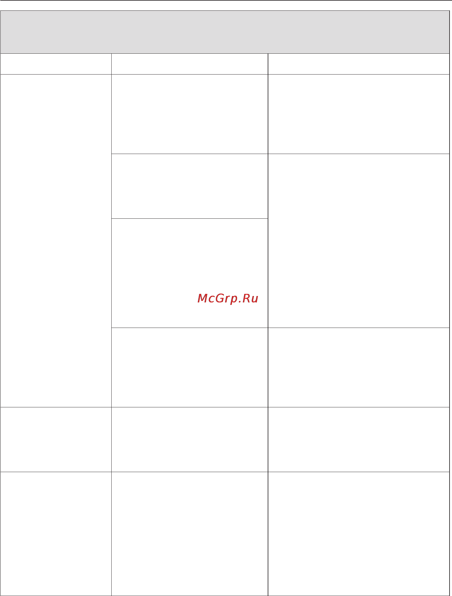 Miele WT2796WPM [65/96] Íåóäîâëåòâîðèòåëüíûé ðåçóëüòàò ñóøêè 65