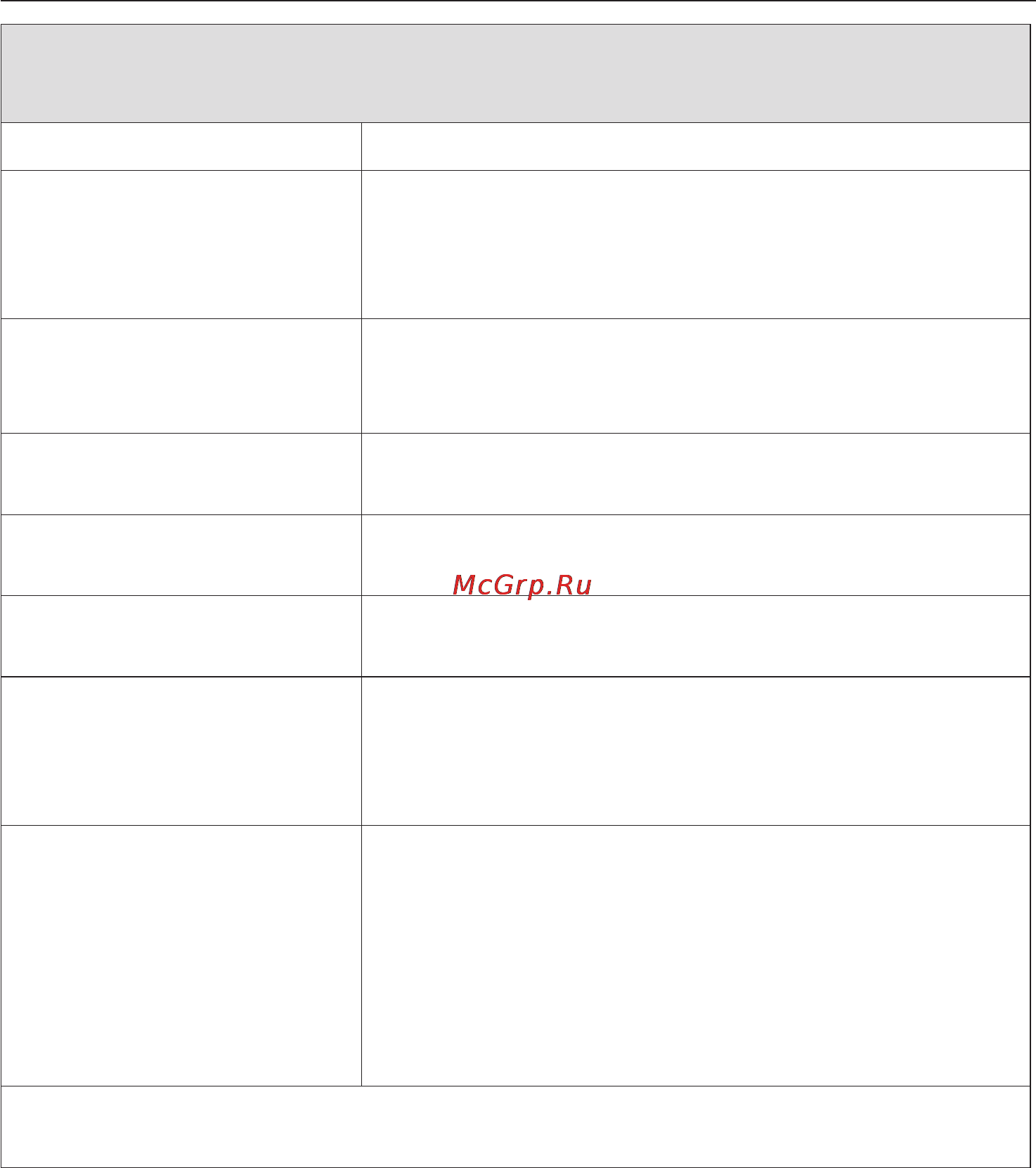 Miele WT2796WPM [66/96] Äâåðöà ëþêà íå îòêðûâàåòñÿ íàæàòèåì êíîïêè äâåðöà 66