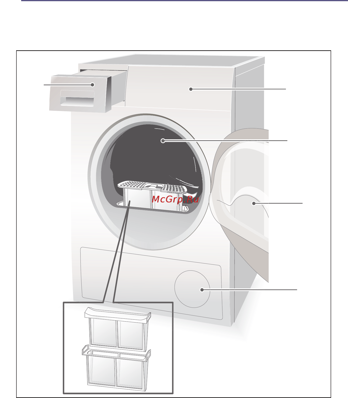 Bosch Serie | 6 Avantixx WTW85460OE [9/32] Знакомство с прибором