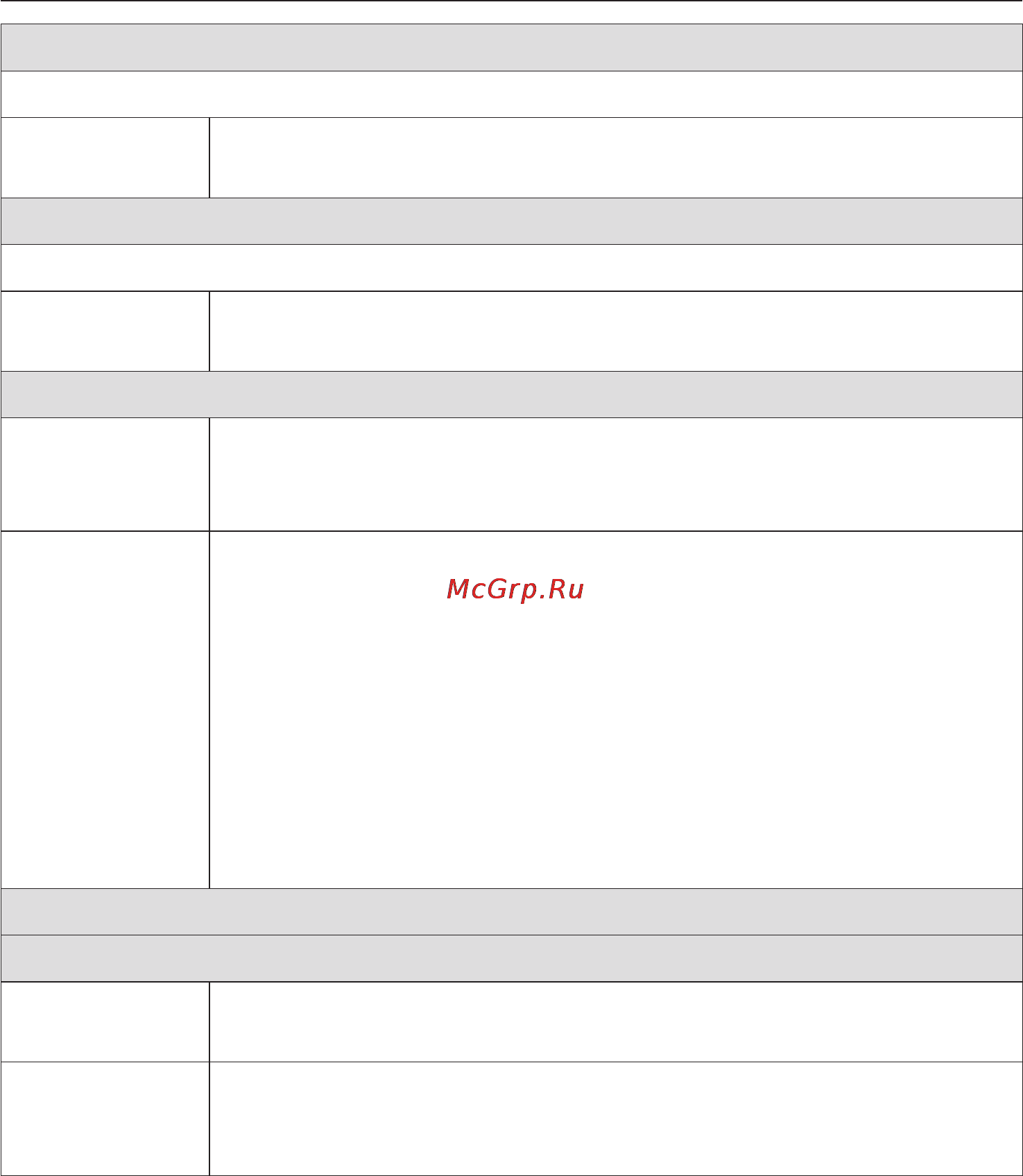 Miele T4859 CiL [38/80] Обзор программ