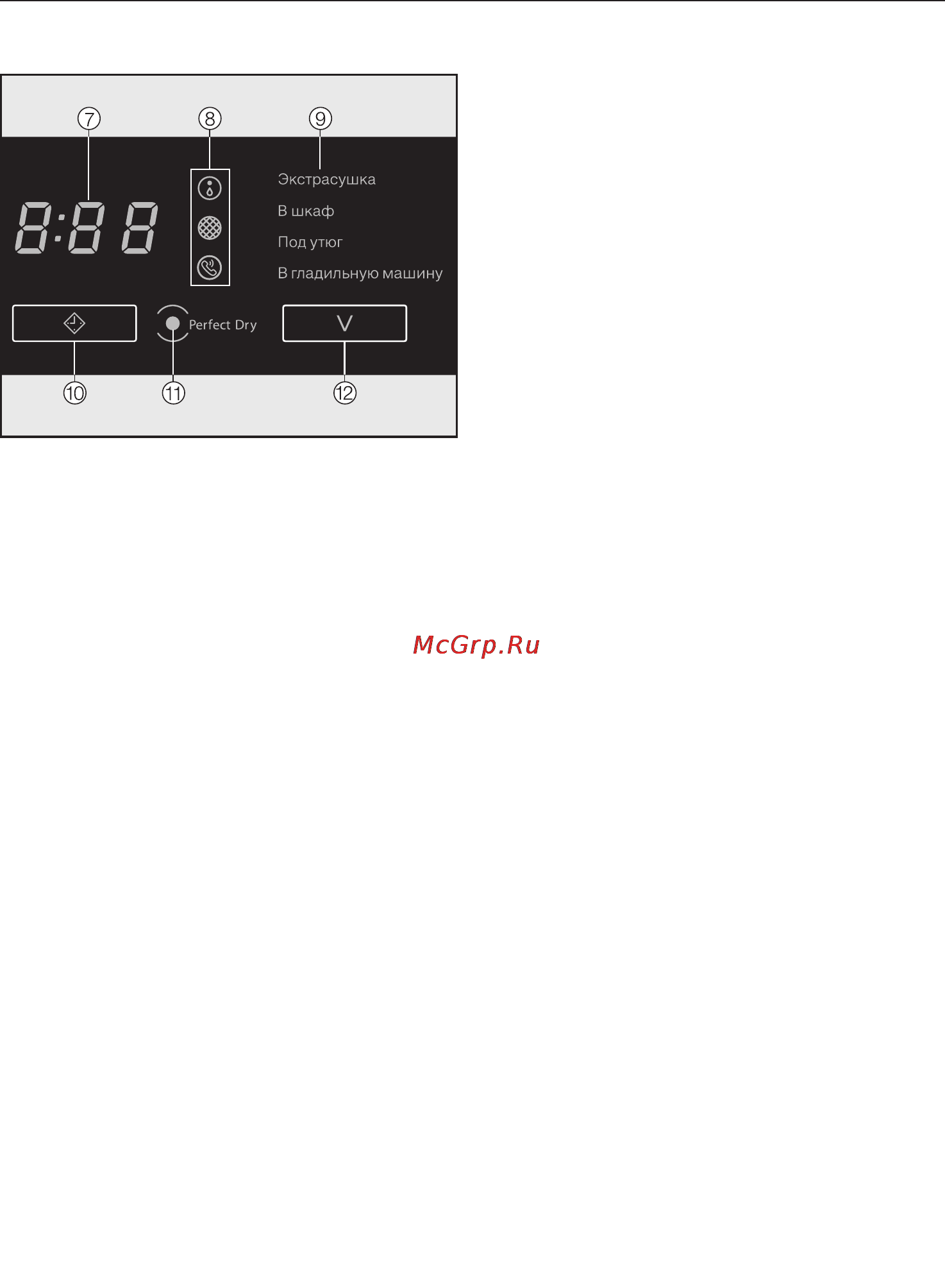 Miele TKB640WP [18/80] Дисплей