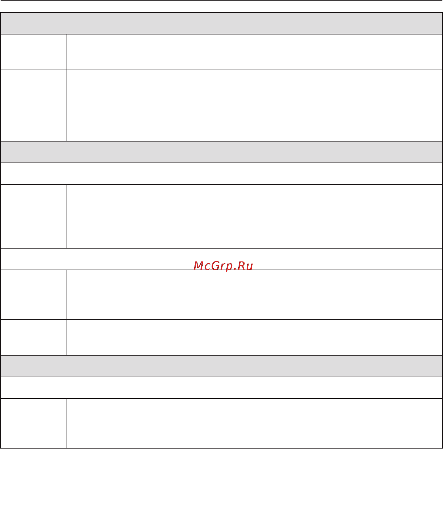 Miele TKB640WP [29/80] Обзор программ