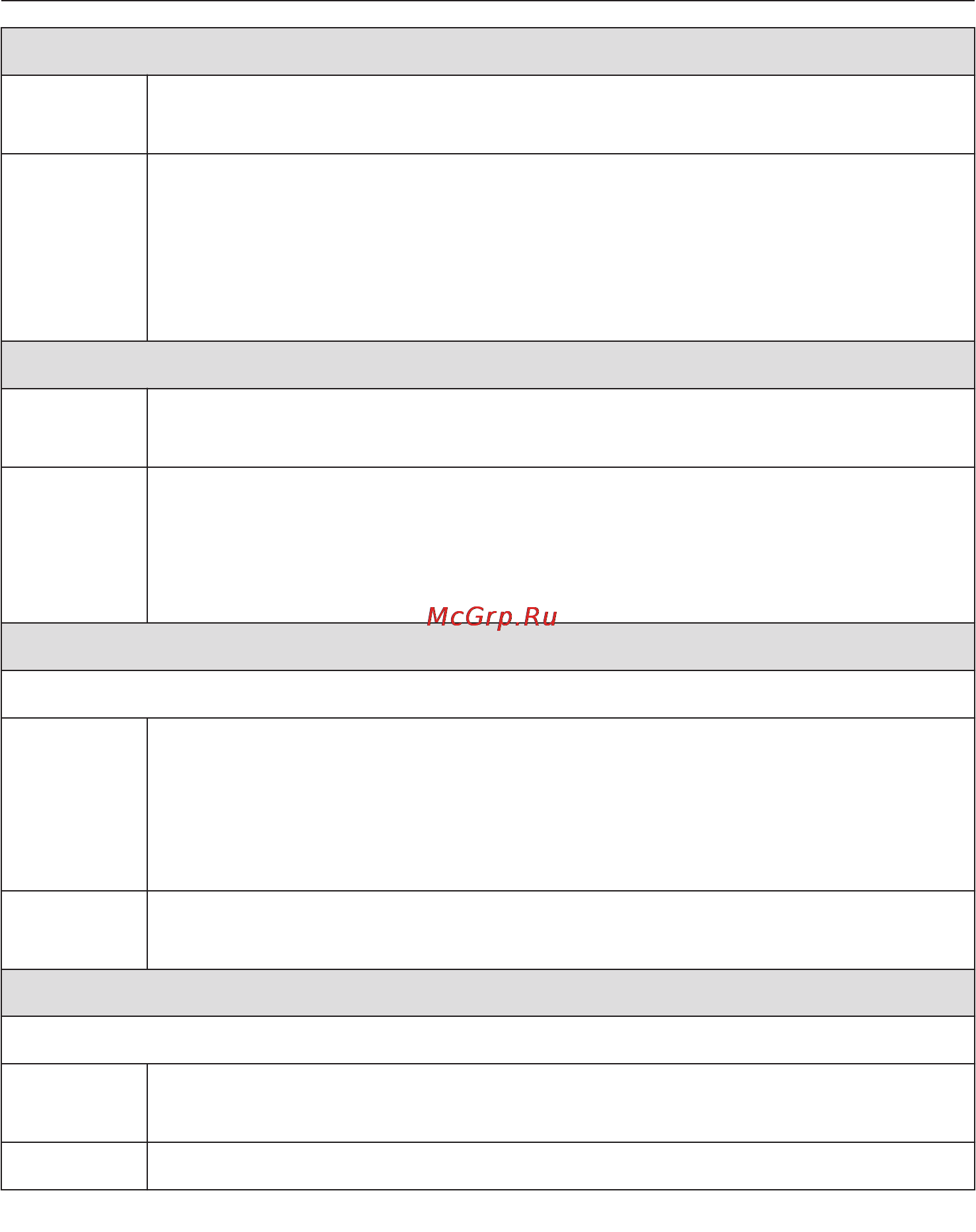 Miele TKB640WP [30/80] Обзор программ