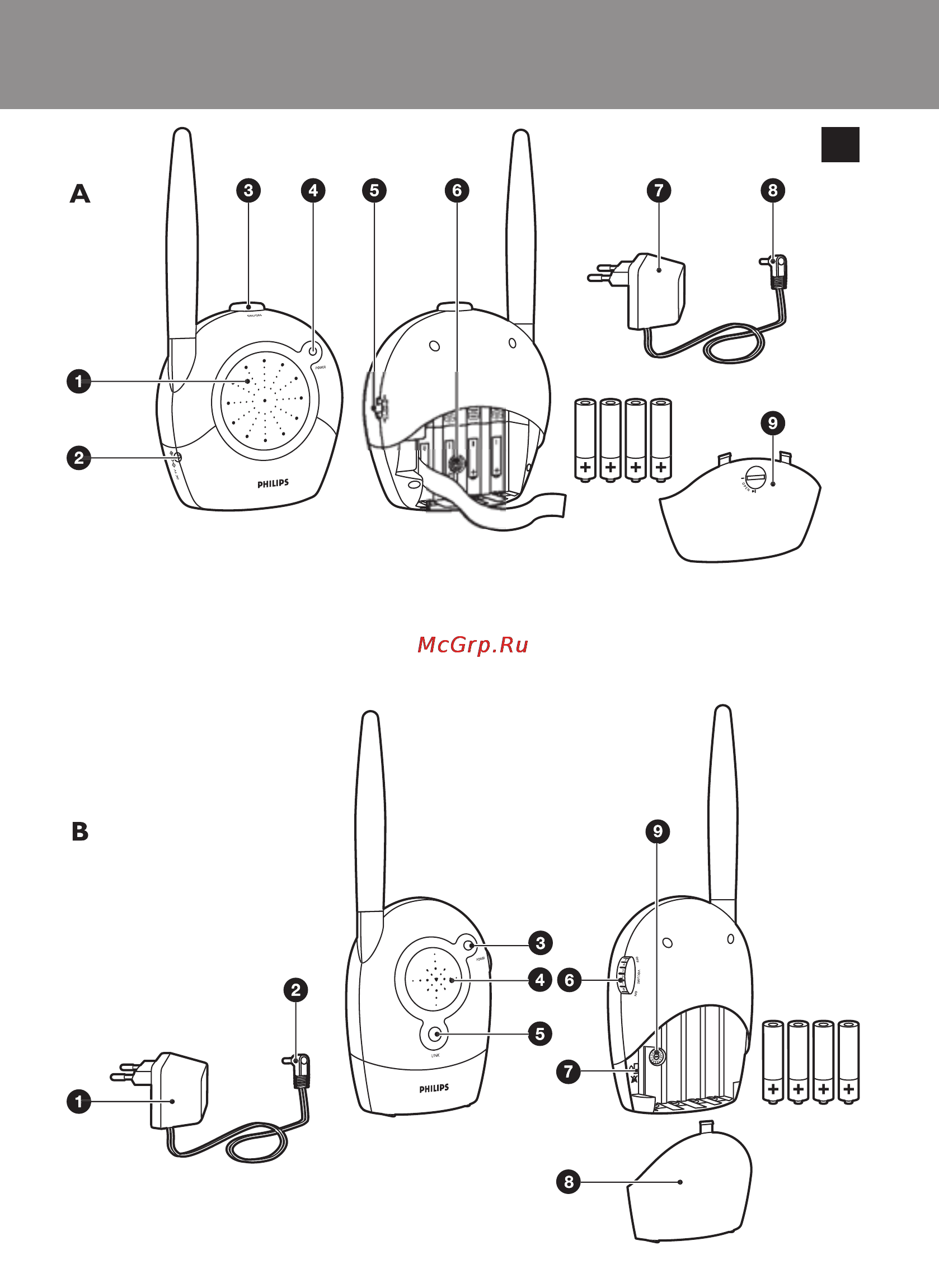 Philips SCD463 Инструкция по эксплуатации онлайн [3/32] 111991