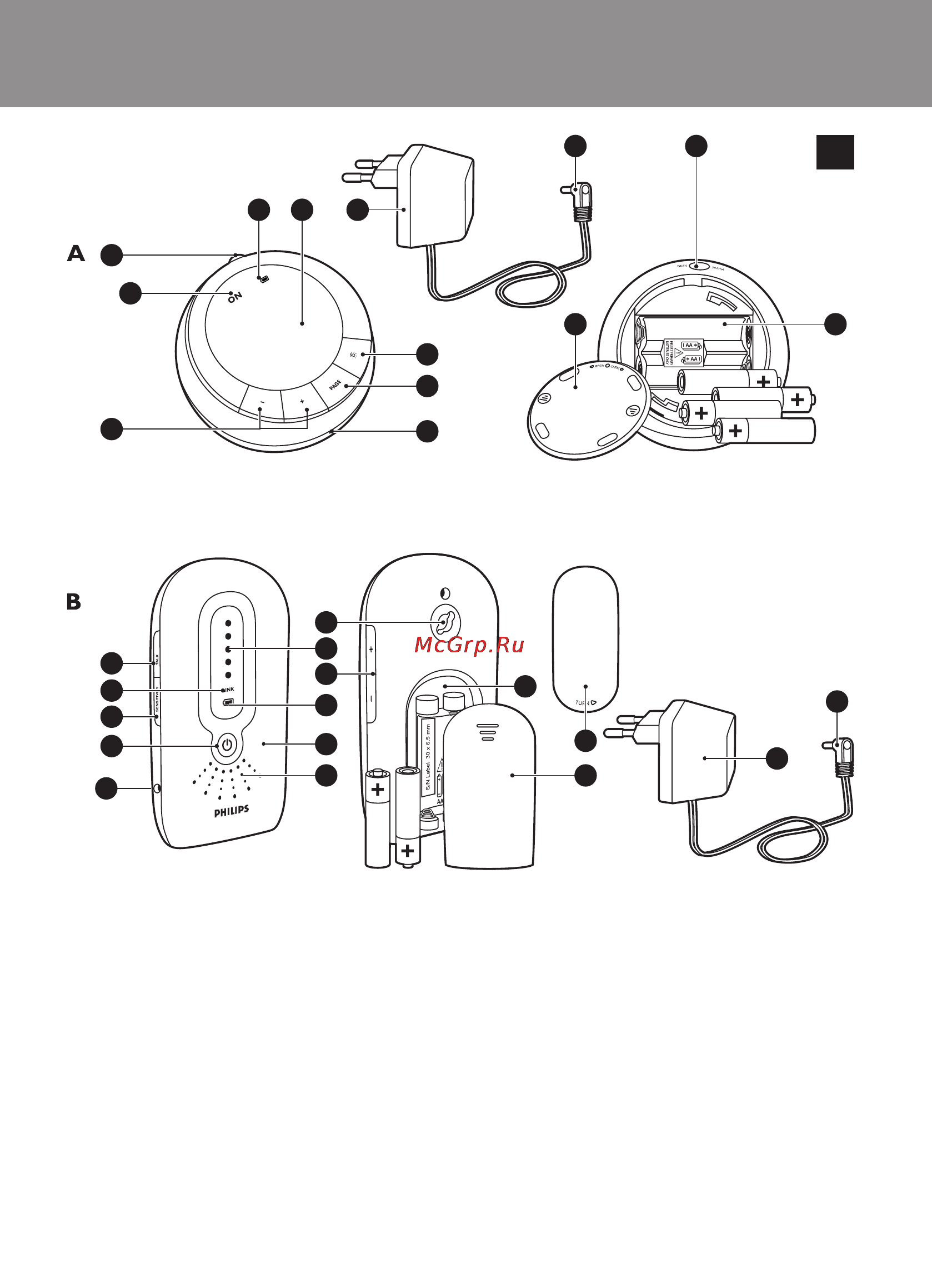 Philips SCD497 Инструкция по эксплуатации онлайн [3/156] 112006