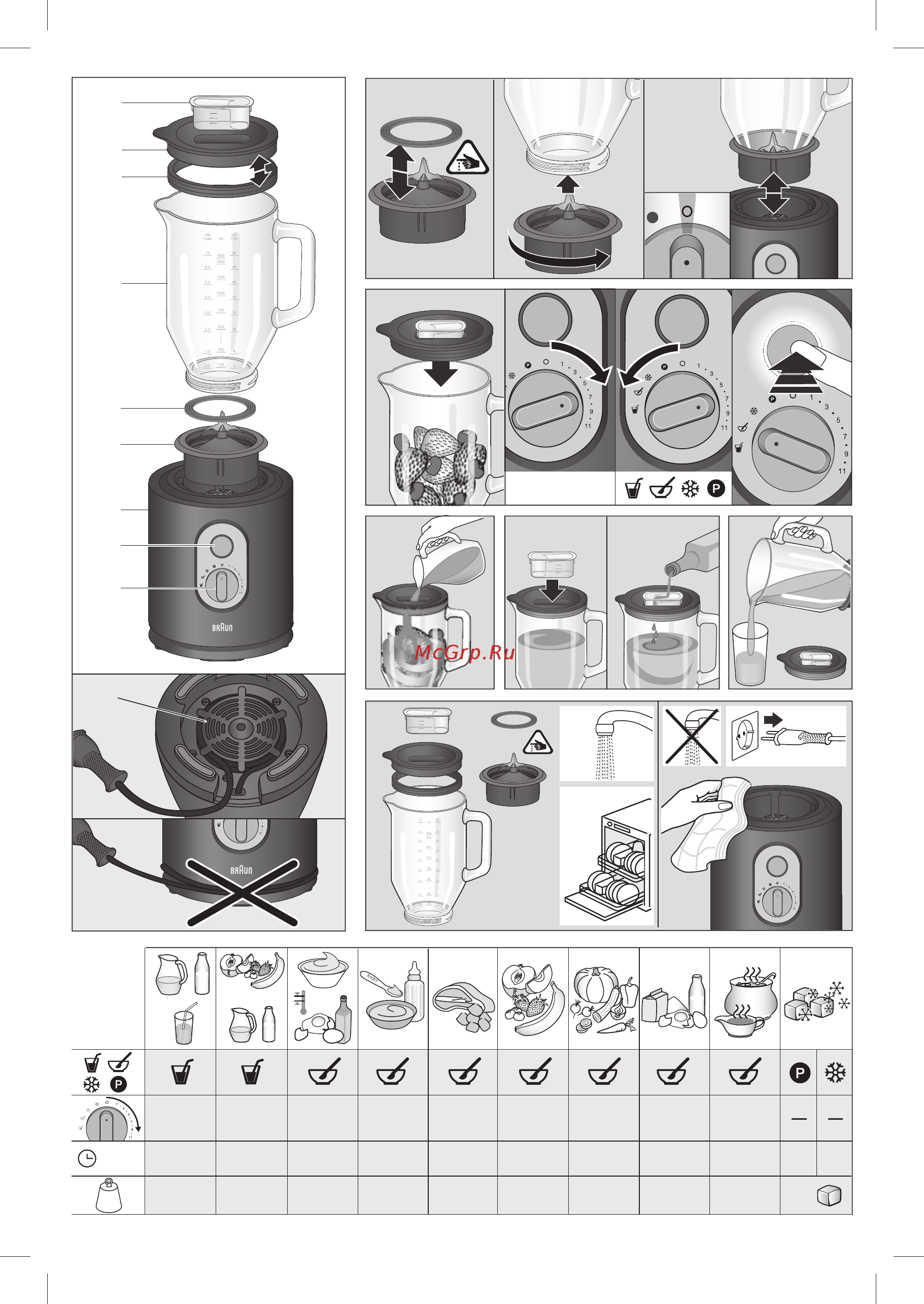 Braun JB5160 BK Инструкция по эксплуатации онлайн [3/6] 112017