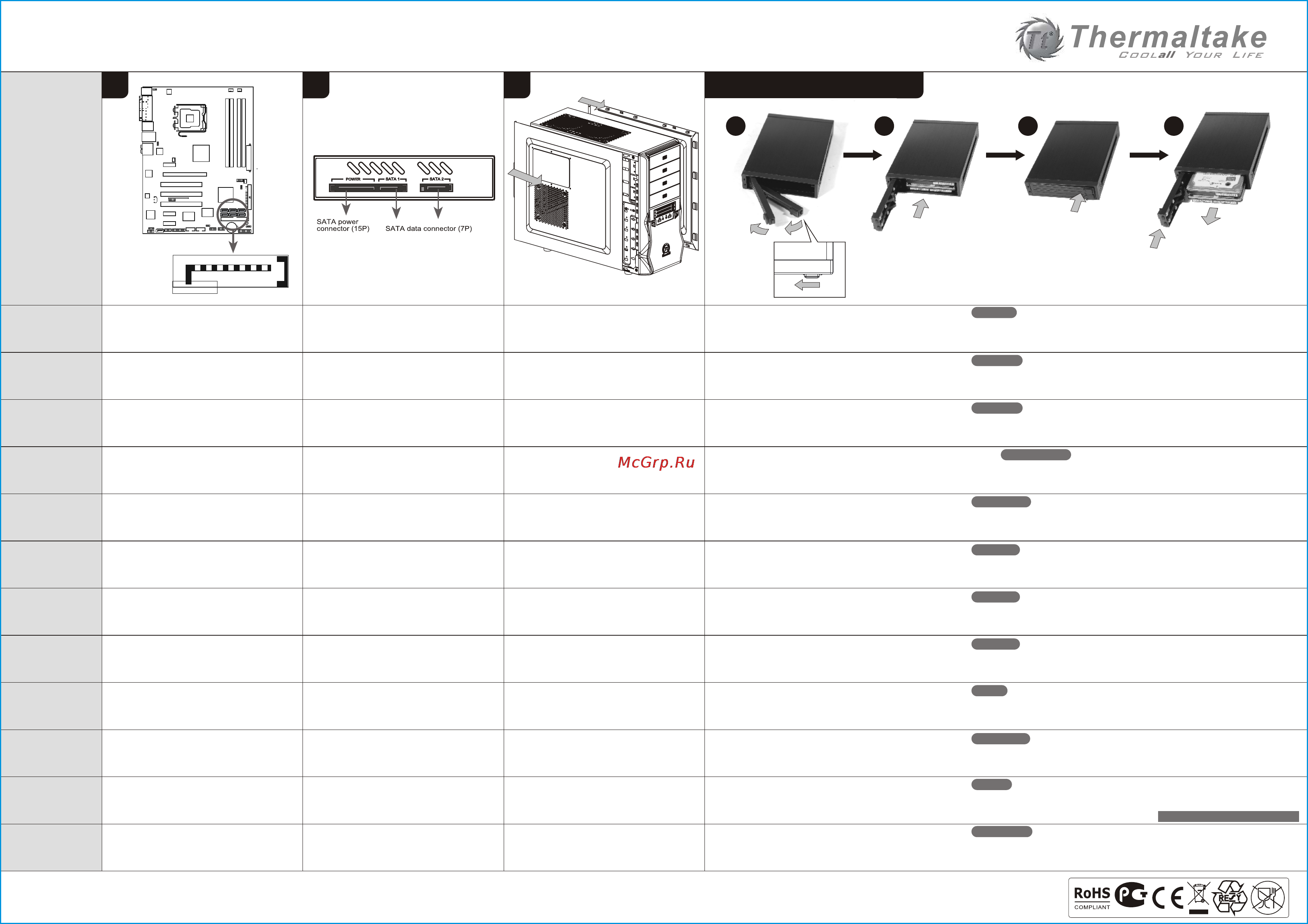 Thermaltake Max 5 Duet SATA HDD Rack [2/2] A b c d