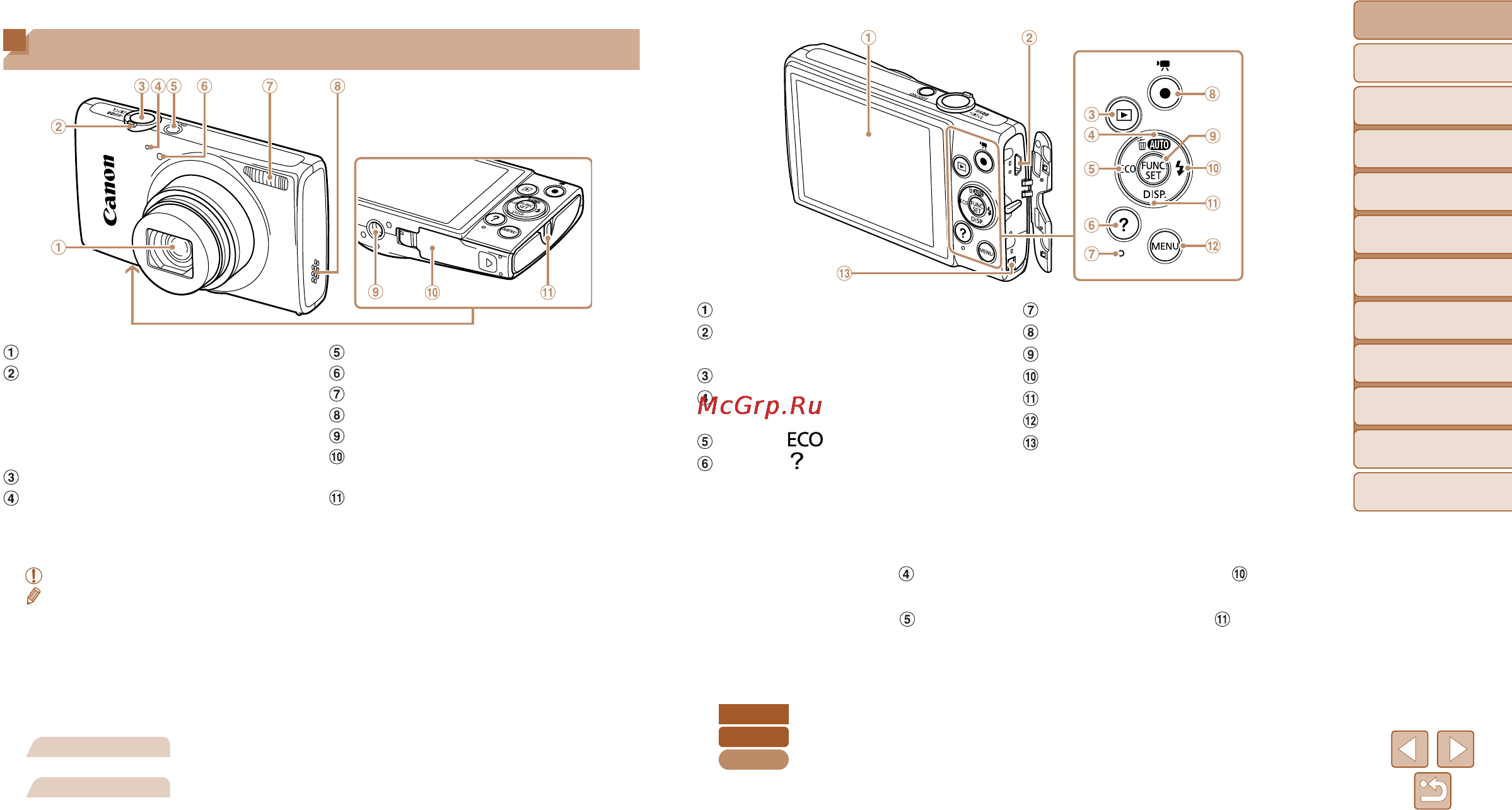 Canon IXUS 170 Silver [3/117] Названия компонентов и условные обозначения