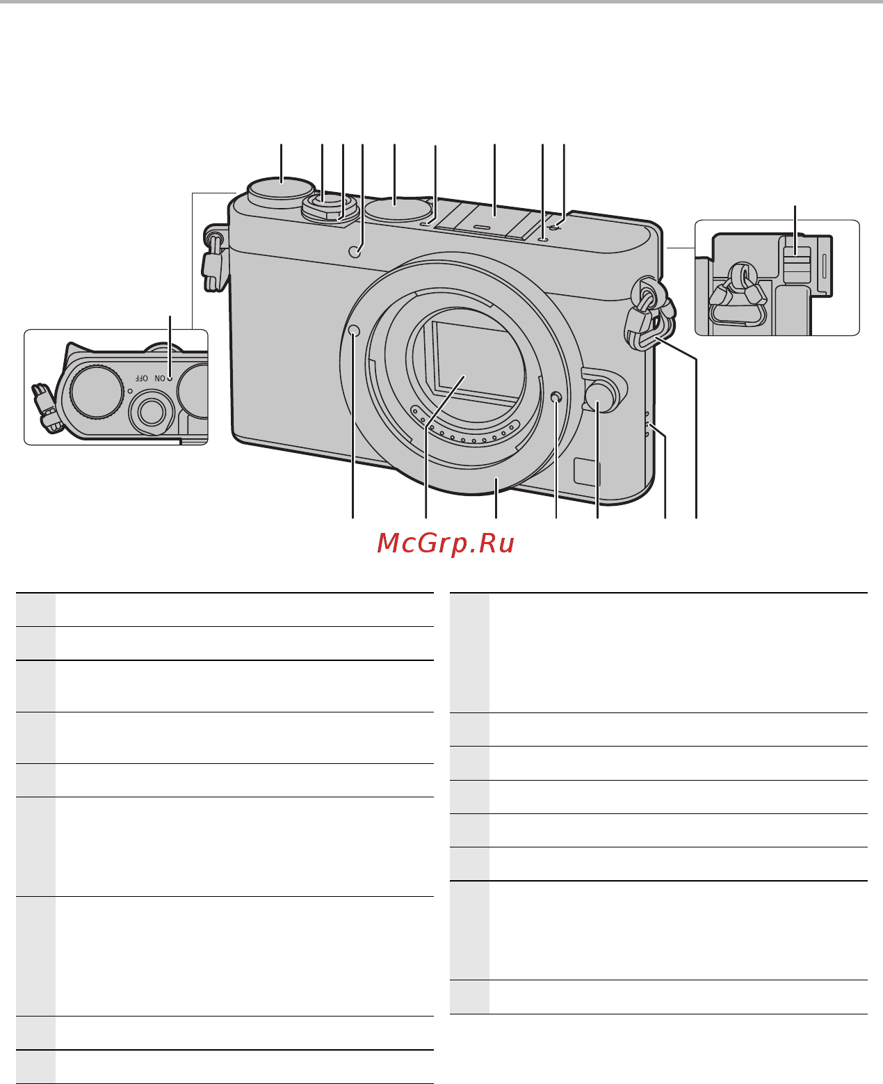 Panasonic Lumix DMC-GM5 Kit 12-32 Red [10/54] Названия и функции составных частей