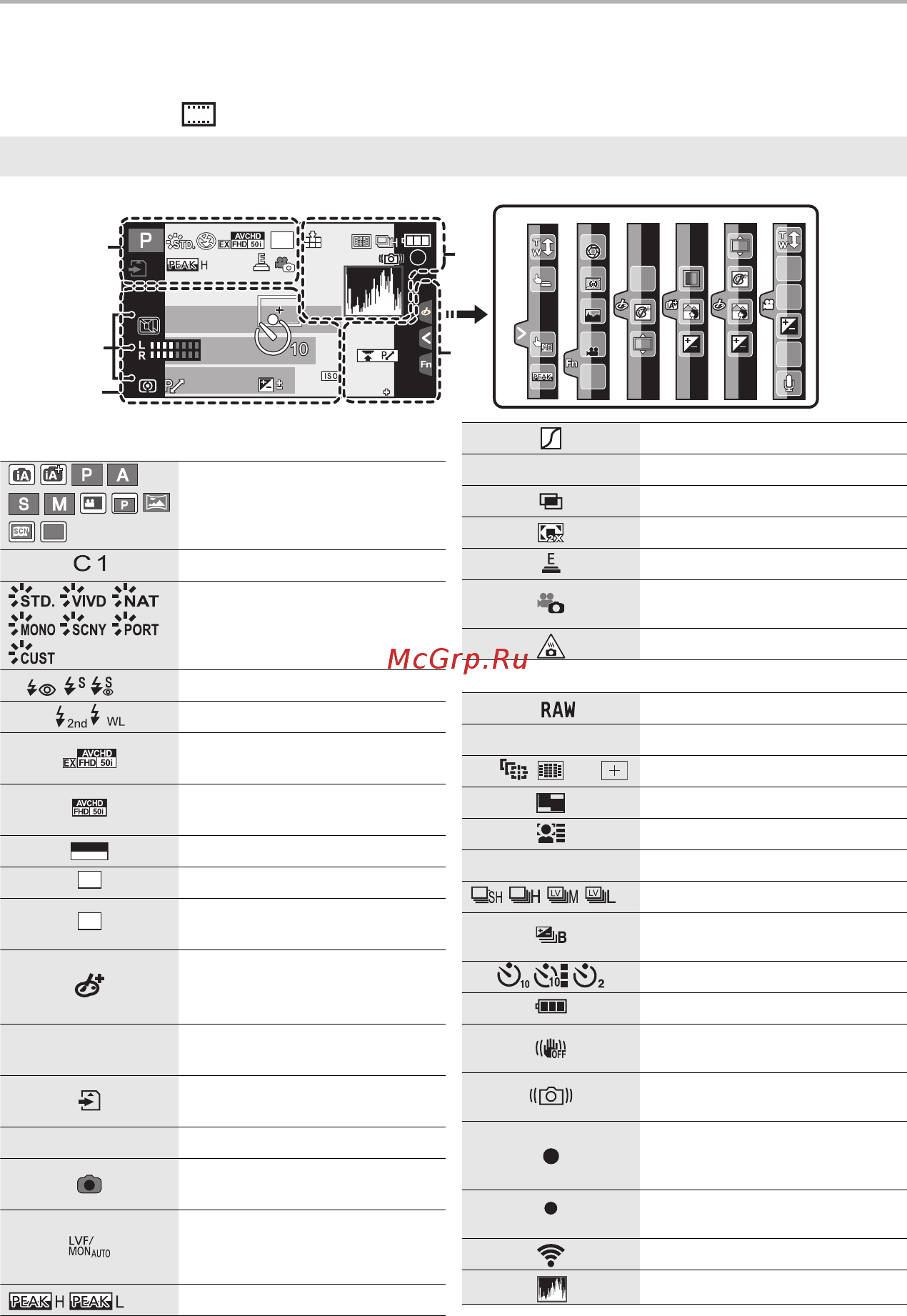 Panasonic Lumix DMC-GM5 Kit 12-32 Black [34/54] Afs aff afc mf