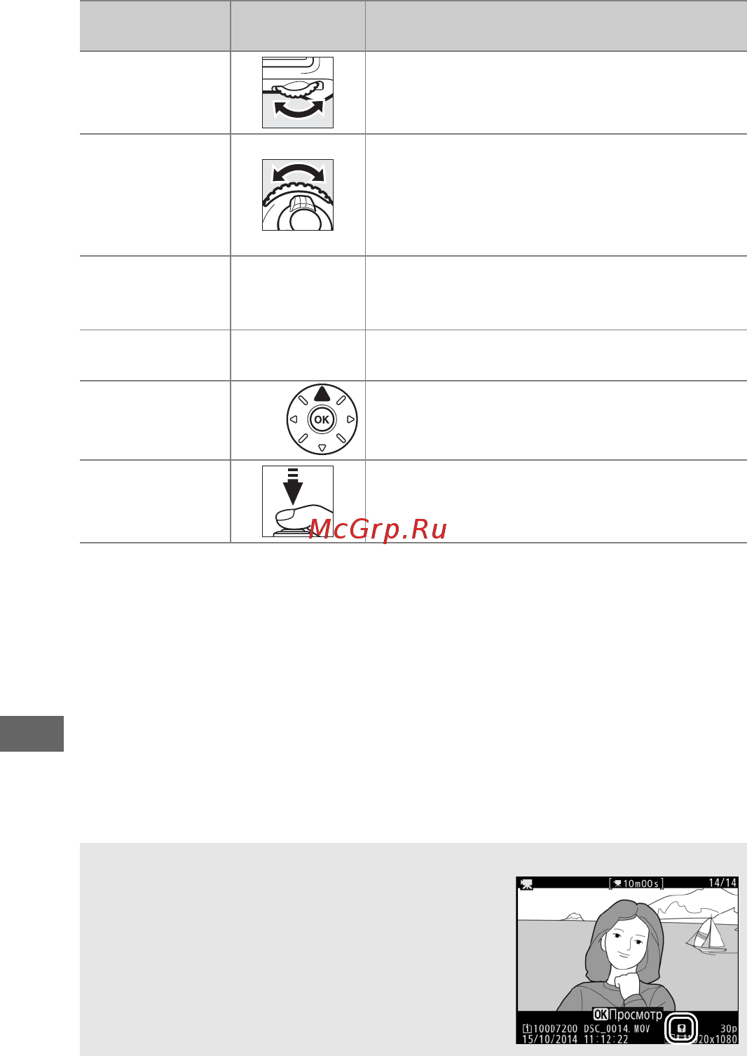 Nikon D7200 18-105 VR Kit [202/420] X t w s