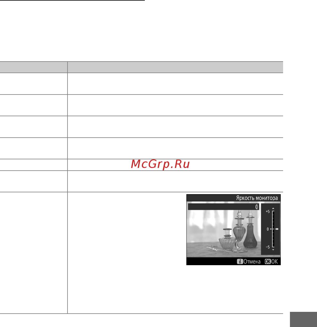 Nikon D7200 18-105 VR Kit [215/420] Меню кнопки i live view