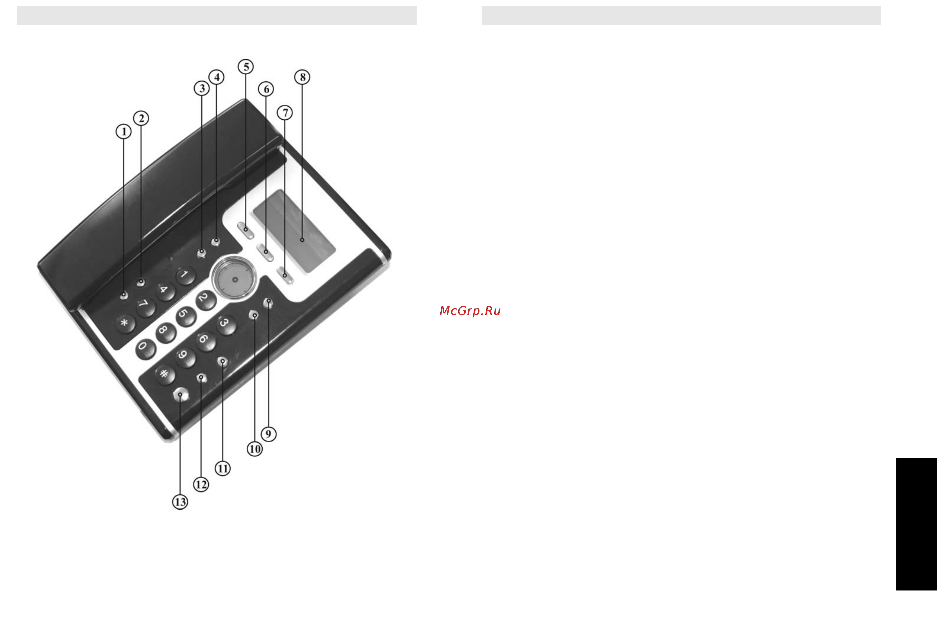 Телефон KXT-920LM [2/12] Элементы управления и индикации