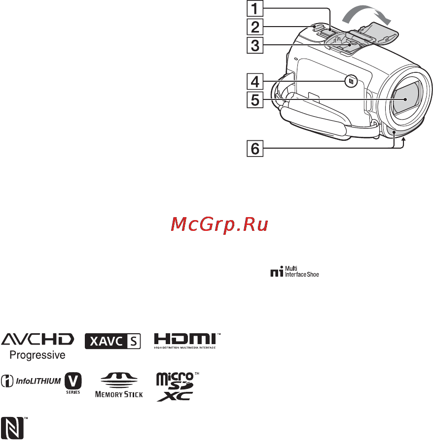 Sony HDR-PJ620 Black [32/36] Детали и элементы управления