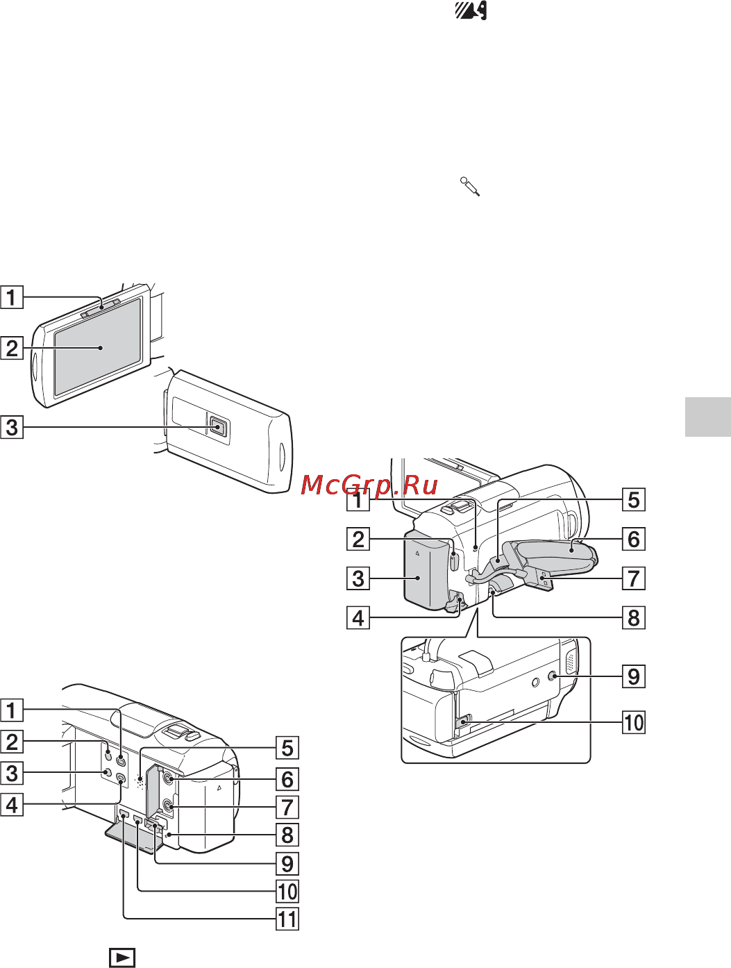 Sony HDR-PJ620 Black [33/36] Прочее