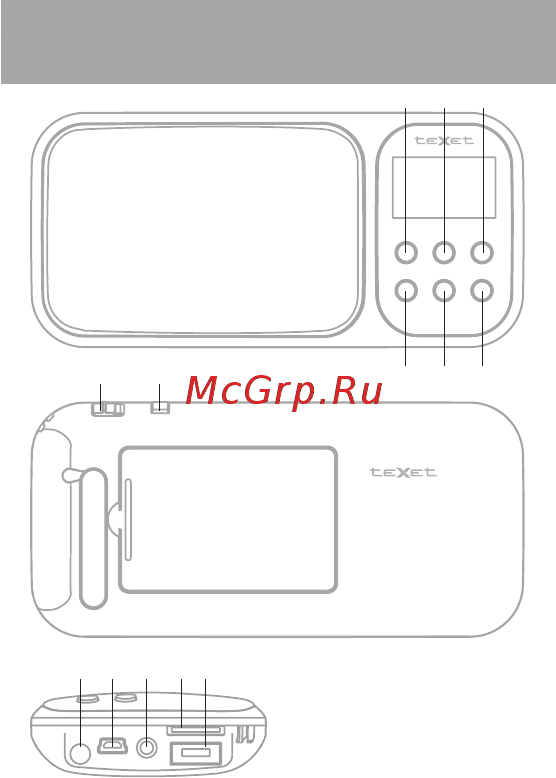 Texet TR-3003 [2/28] Device and controls устройство и органы управления