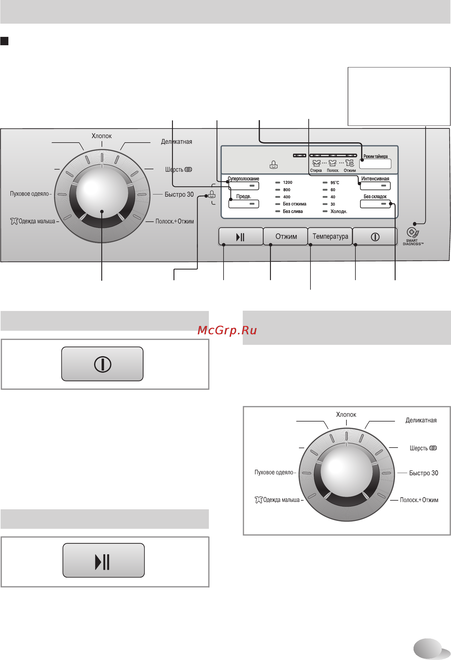 LG F12B8WD5 [29/48] Использование стиральной машины