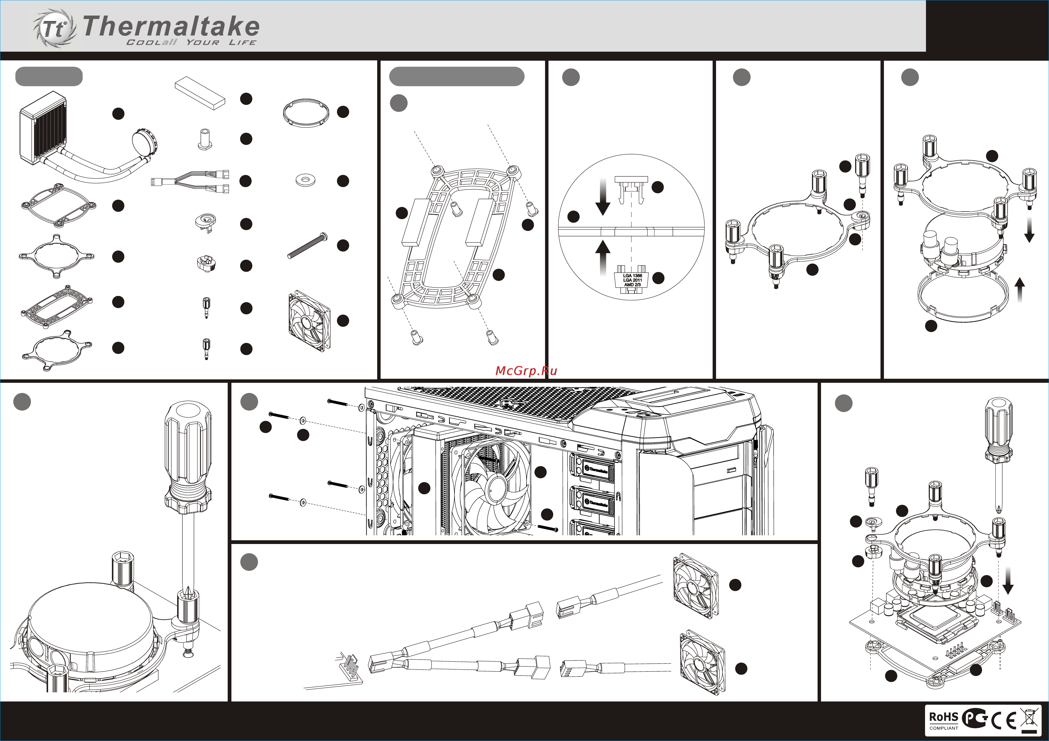 Thermaltake Water 3.0 Pro [2/2] 頁面 2