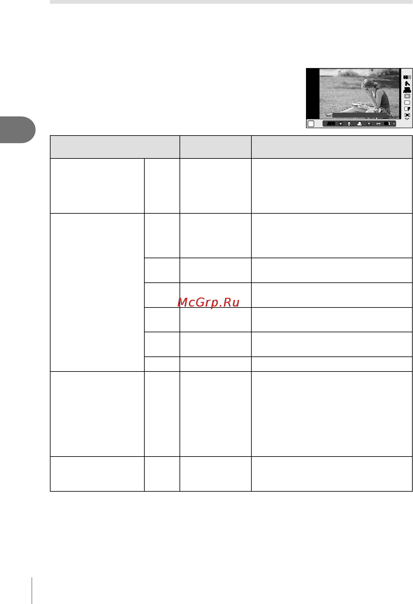 Olympus Pen E-PL6 14-42+40-150 Kit White [50/134] Настройка цвета баланса белого