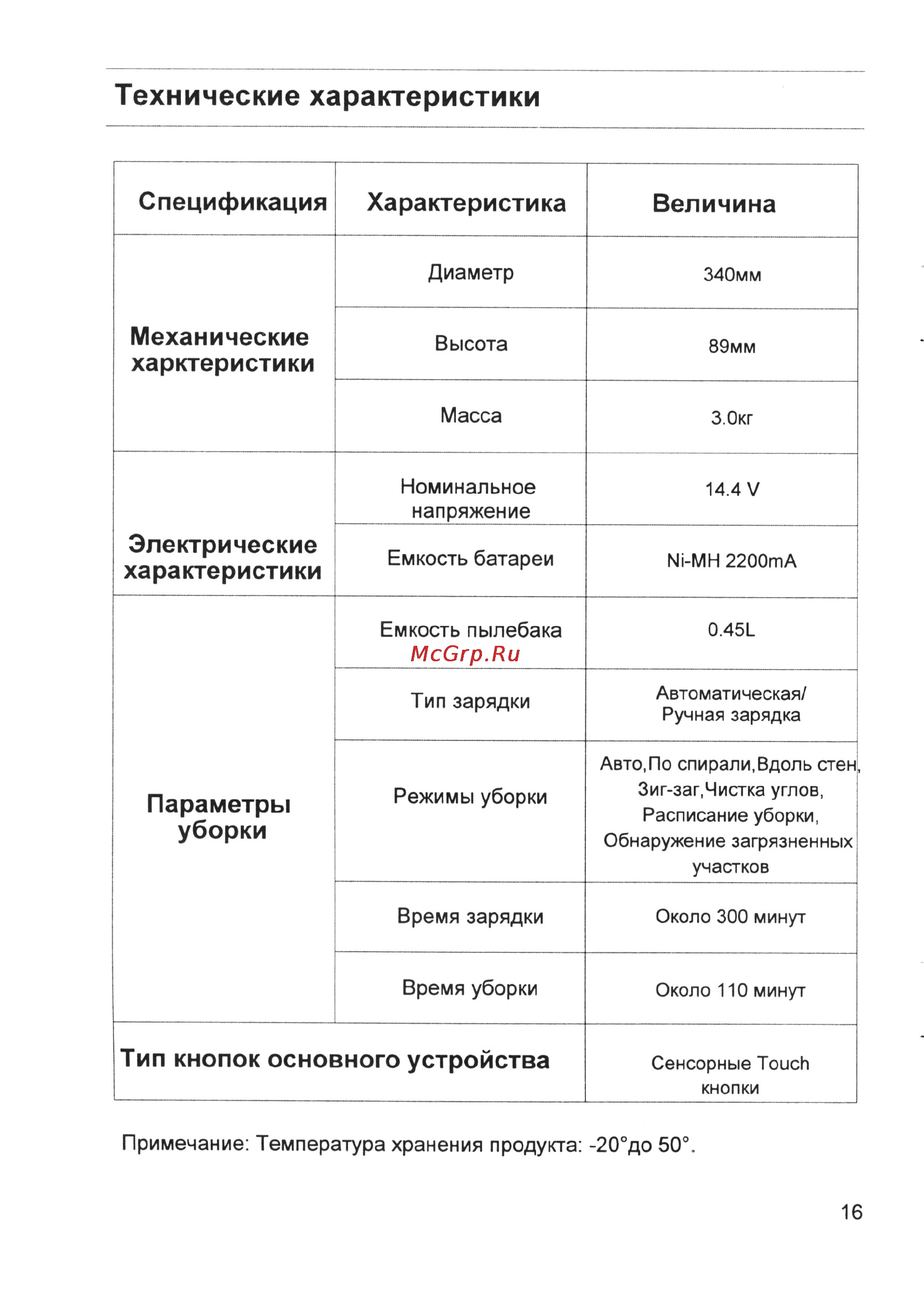 Panda X500 Pet Series Black [18/18] Время уборки