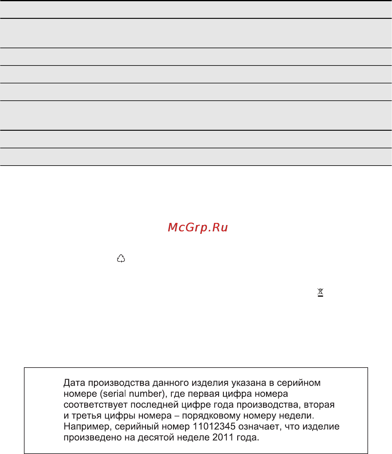 AEG SCS951800S [21/22] Технические данные