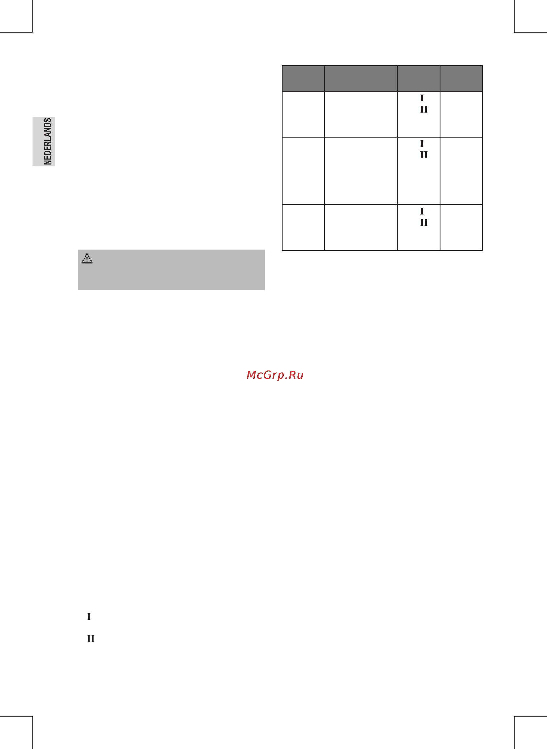 Clatronic SMS 3190 [12/66] Werking en toebehoren